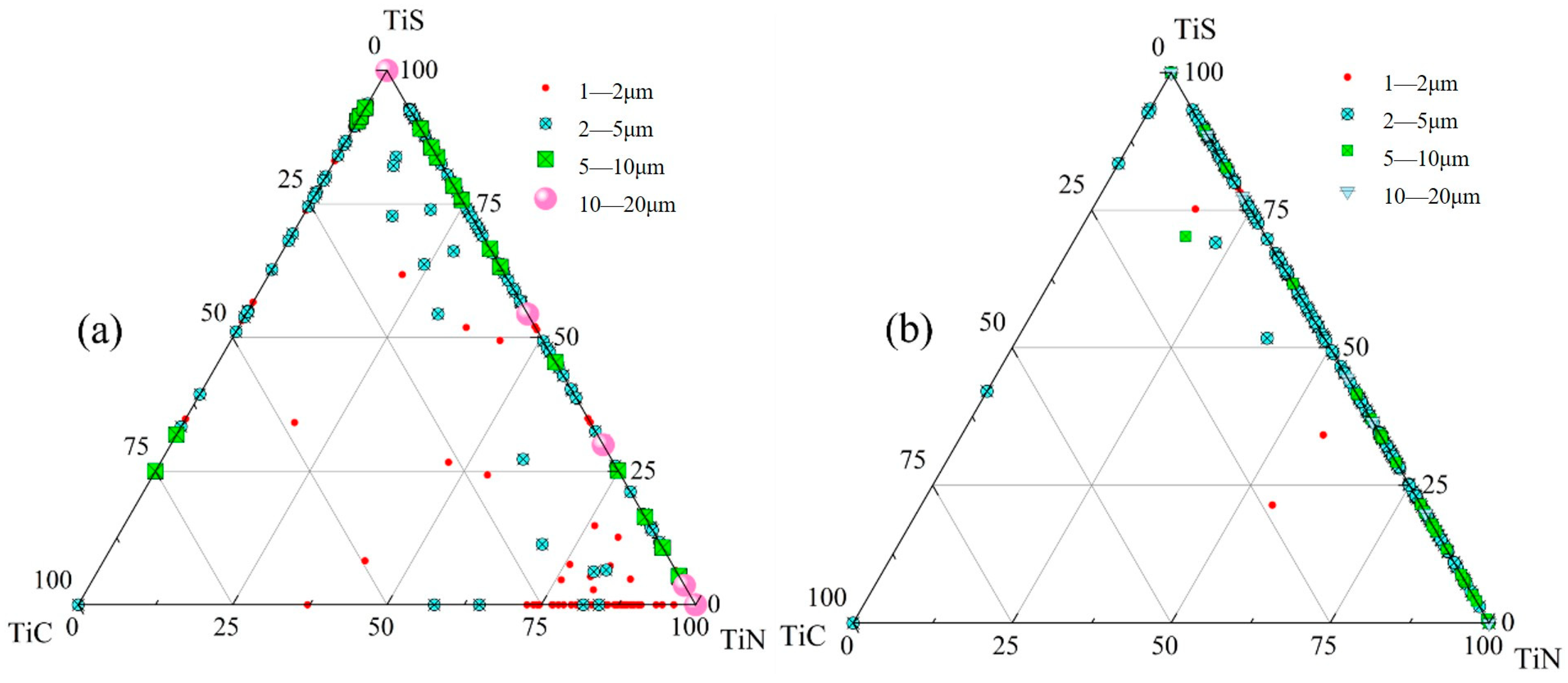 Materials 18 03527 g008
