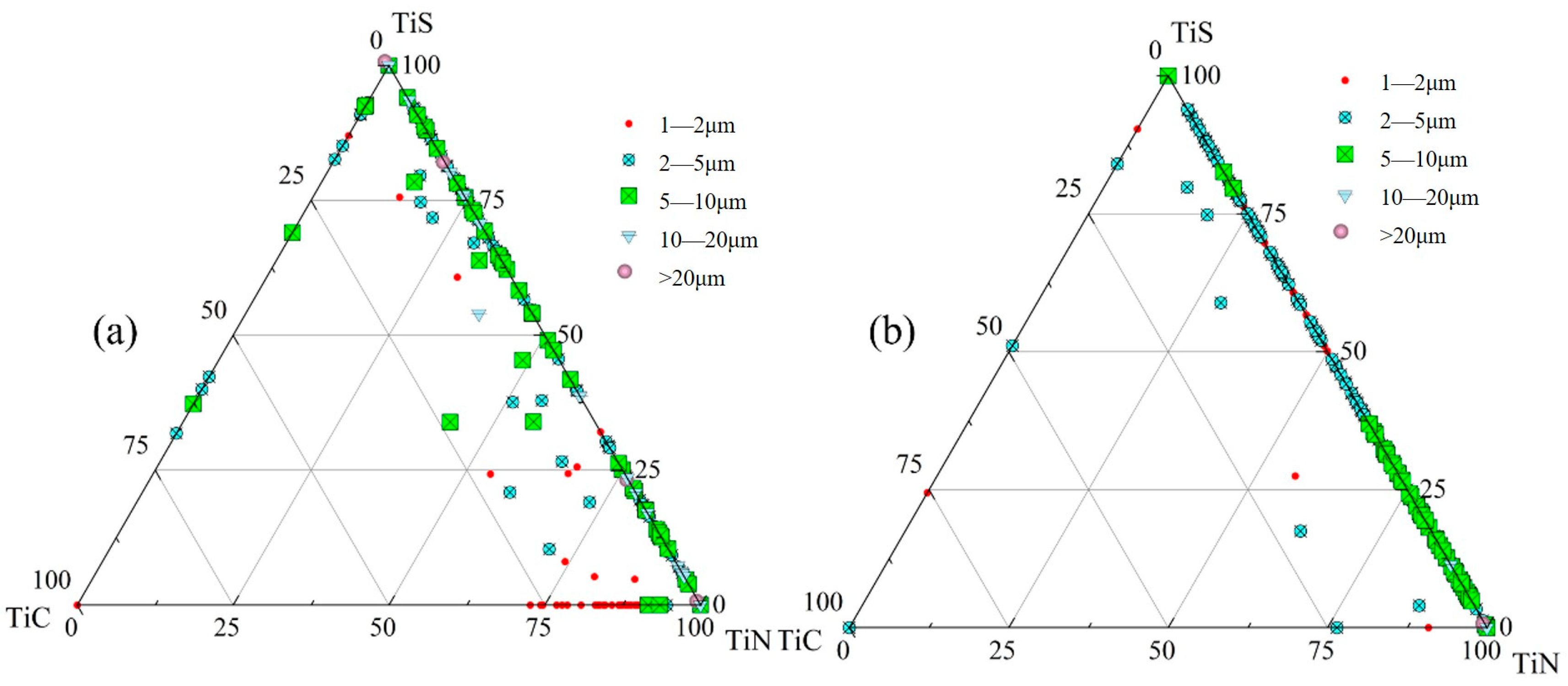 Materials 18 03527 g009
