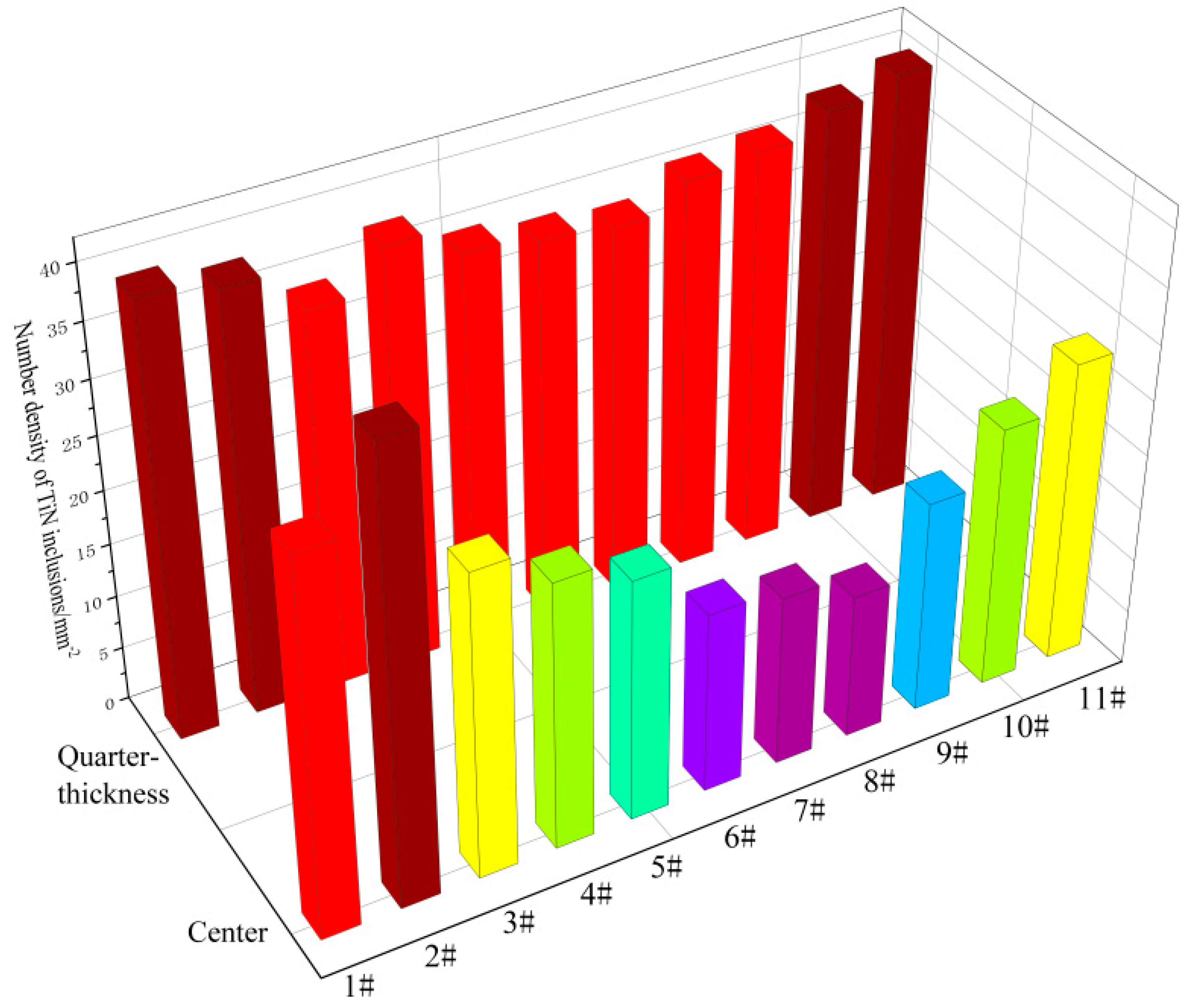Materials 18 03527 g014