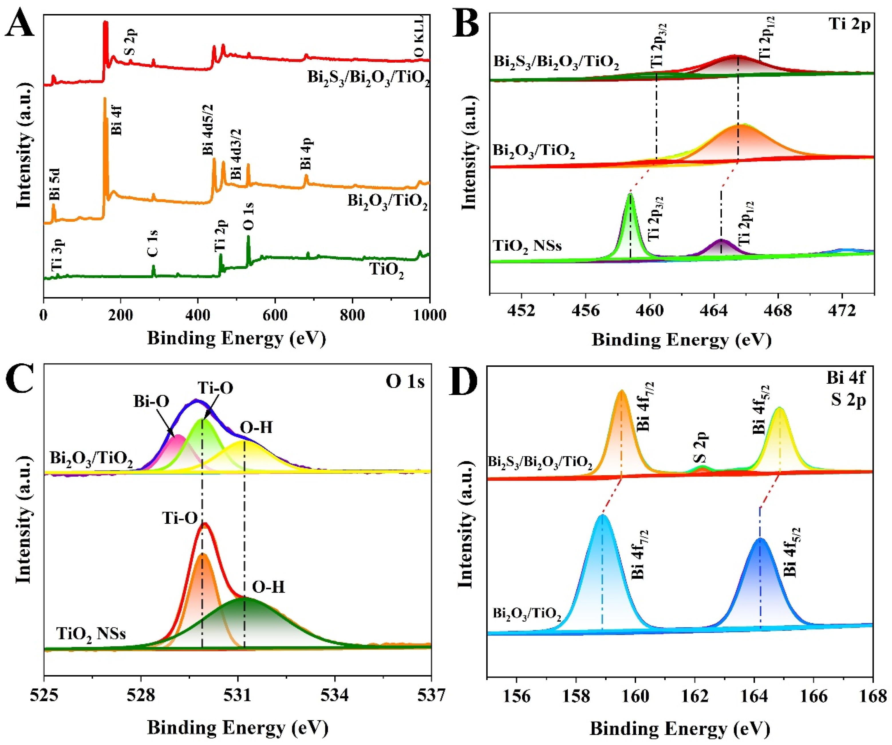 Materials 18 03528 g004