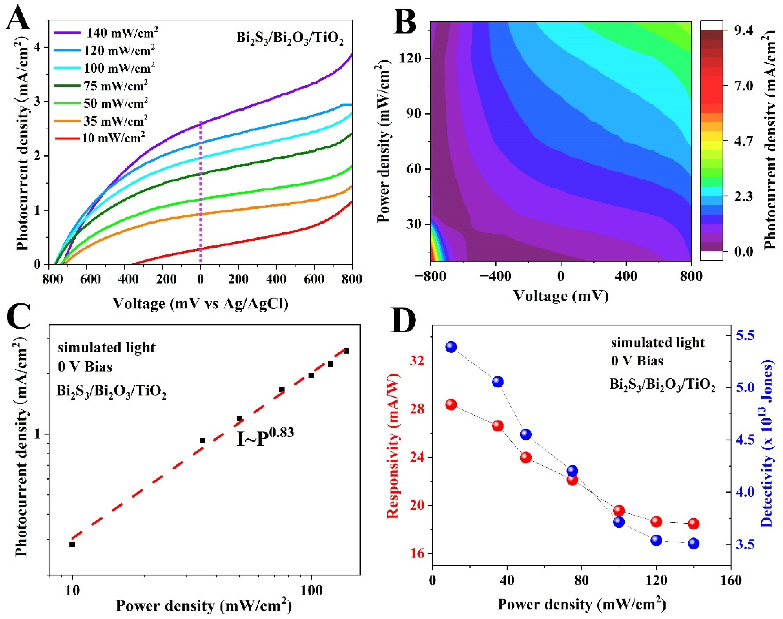 Materials 18 03528 g006