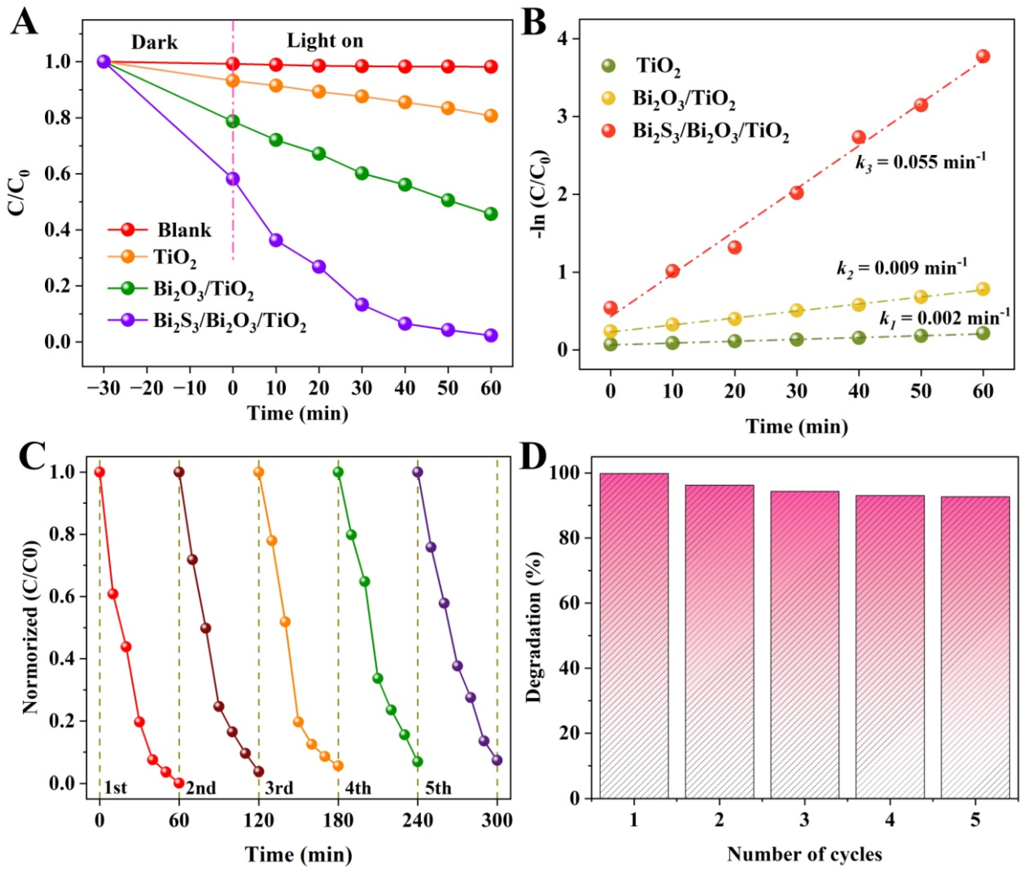 Materials 18 03528 g008