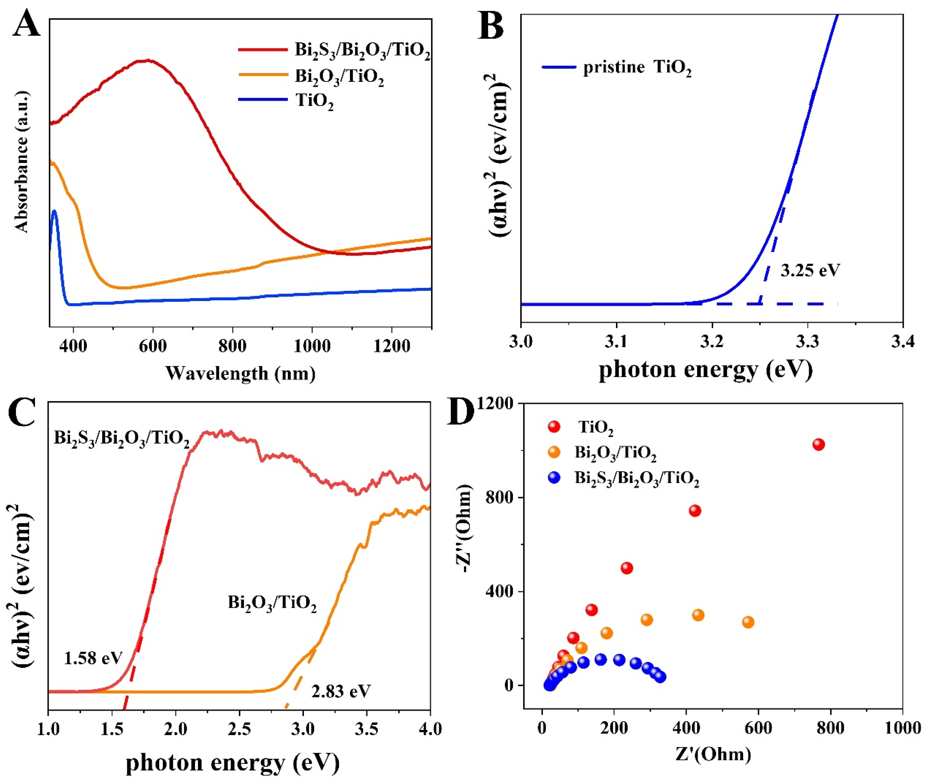 Materials 18 03528 g009
