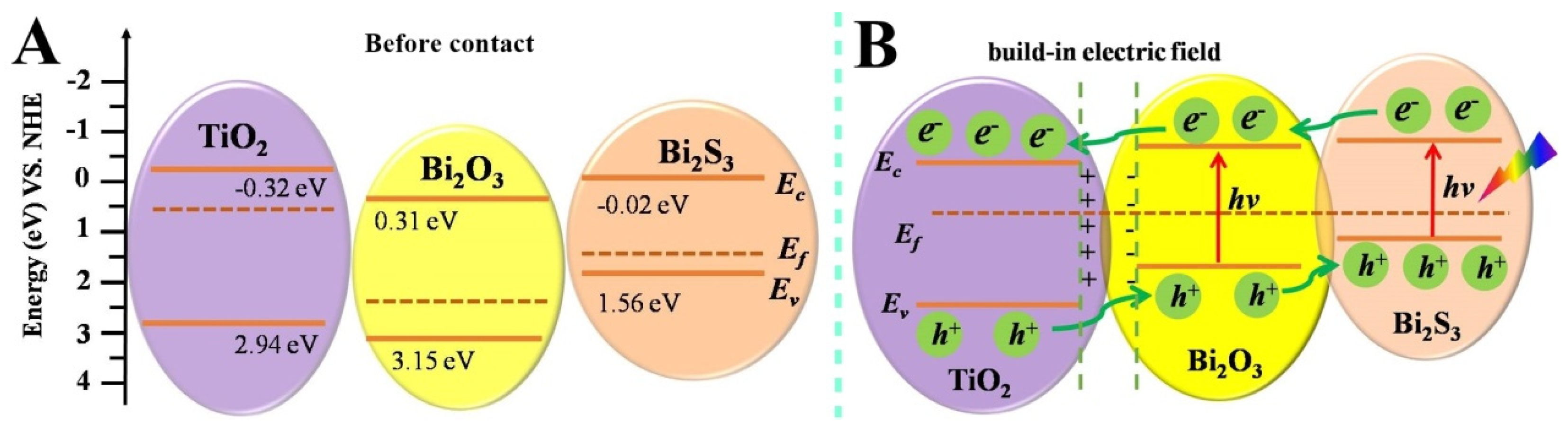 Materials 18 03528 g010
