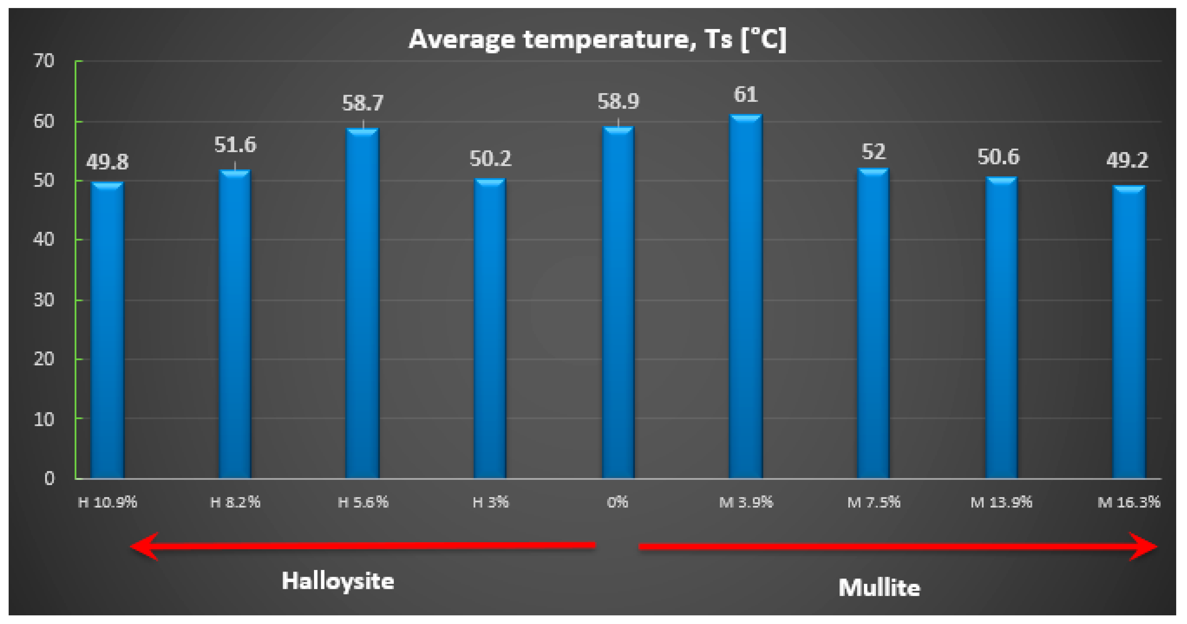 Materials 18 03530 g005
