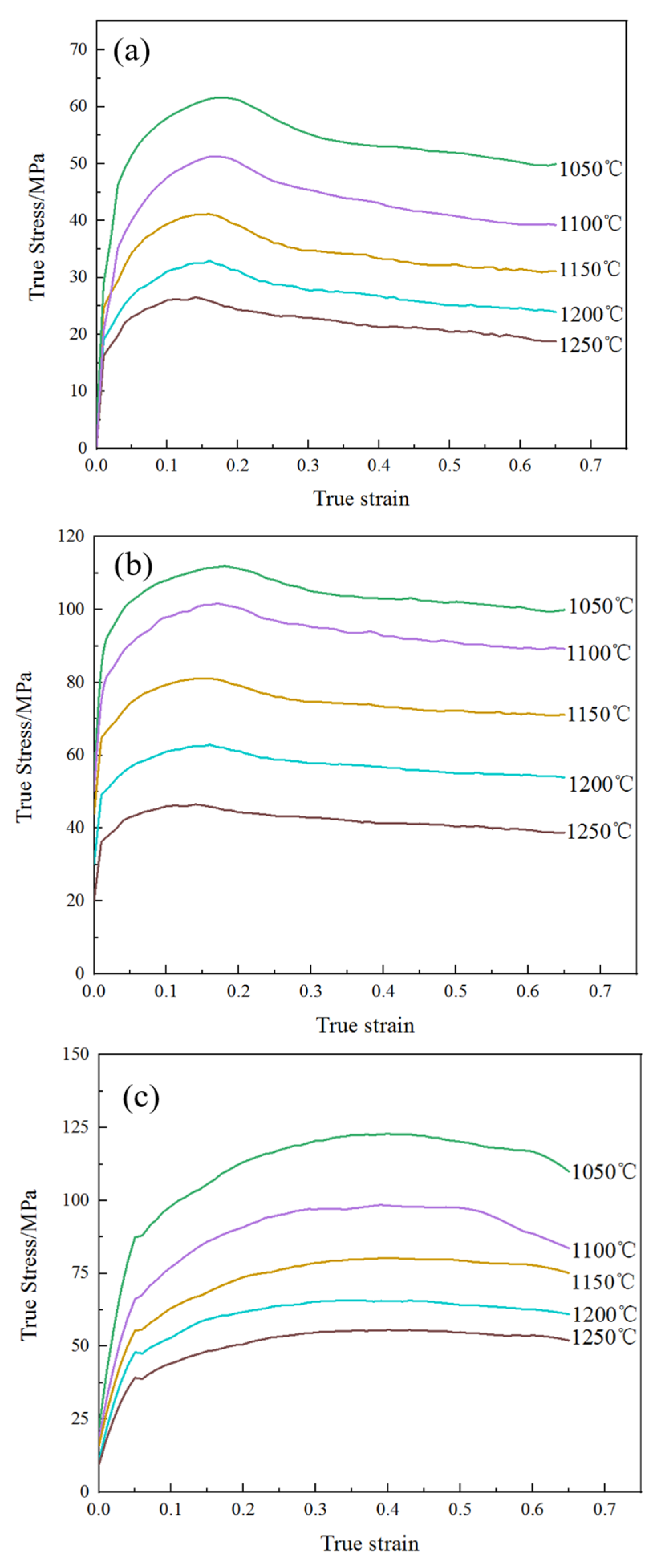 Materials 18 03531 g004