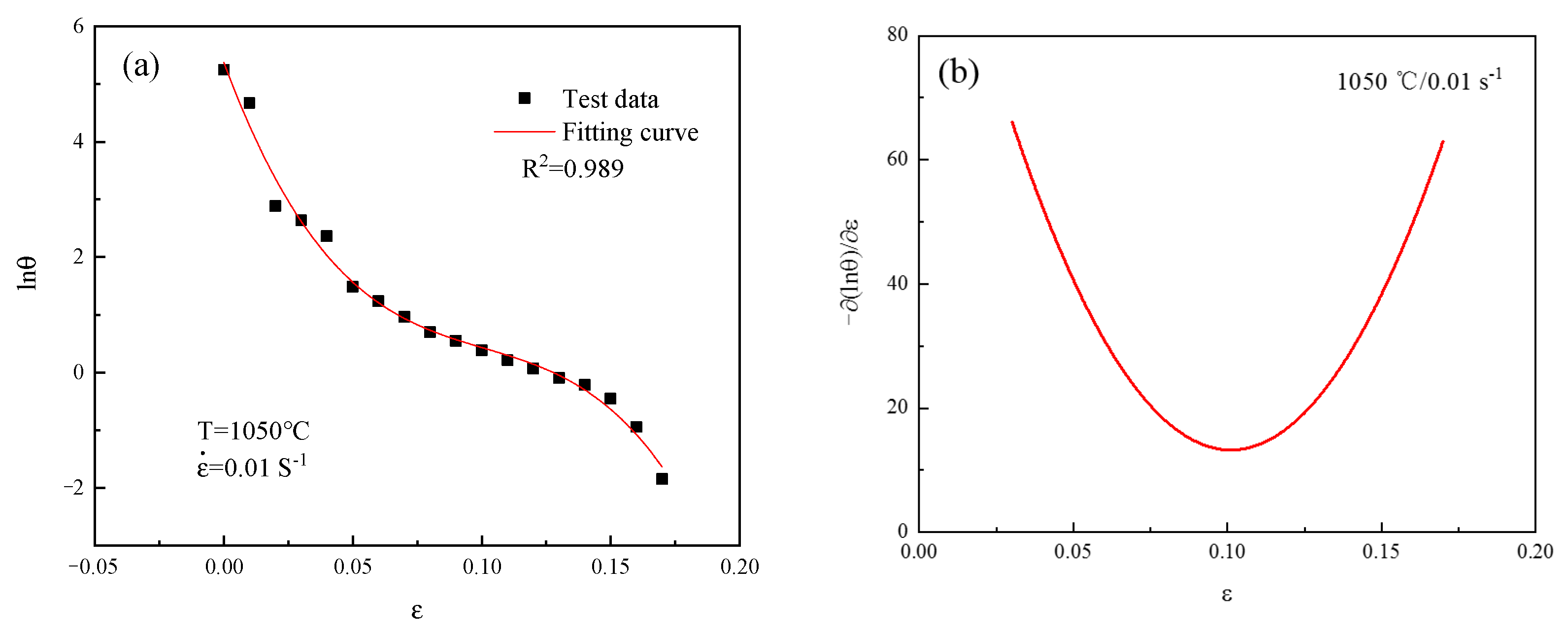Materials 18 03531 g006