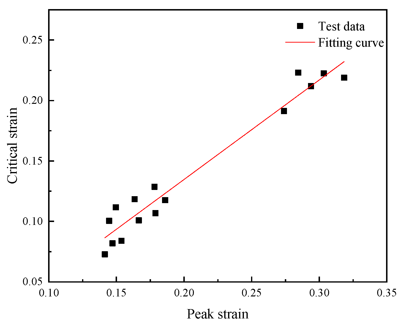 Materials 18 03531 g007
