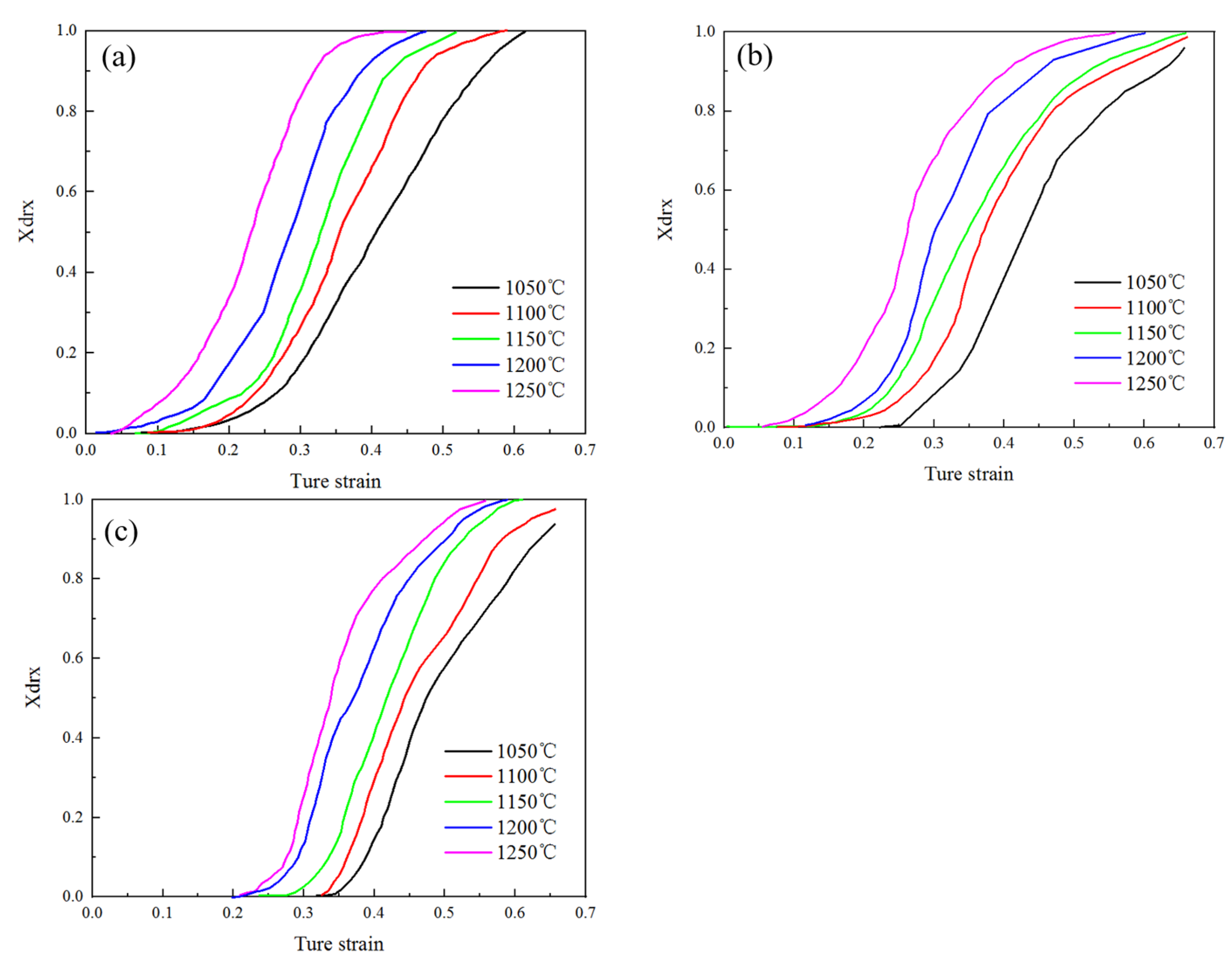 Materials 18 03531 g011