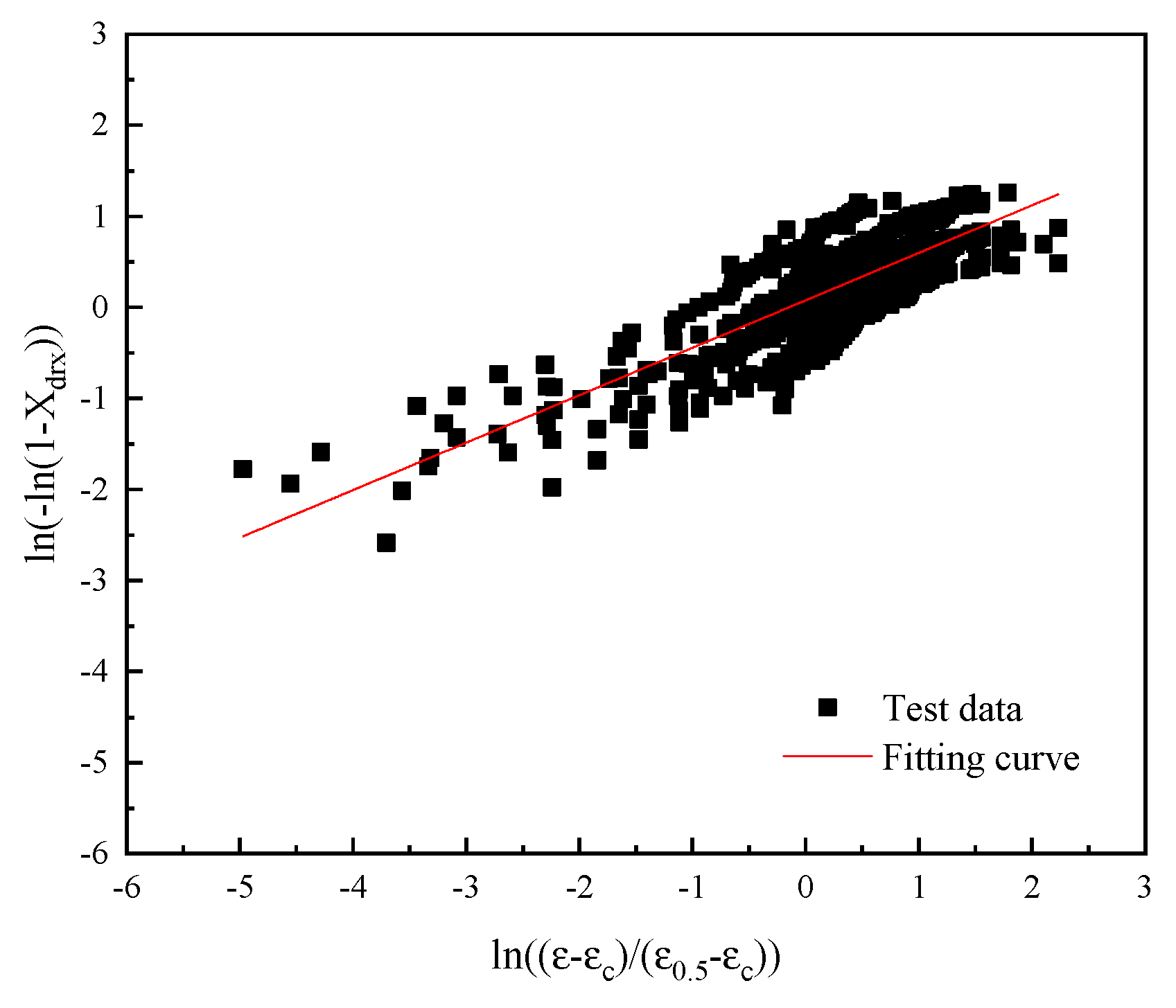Materials 18 03531 g012