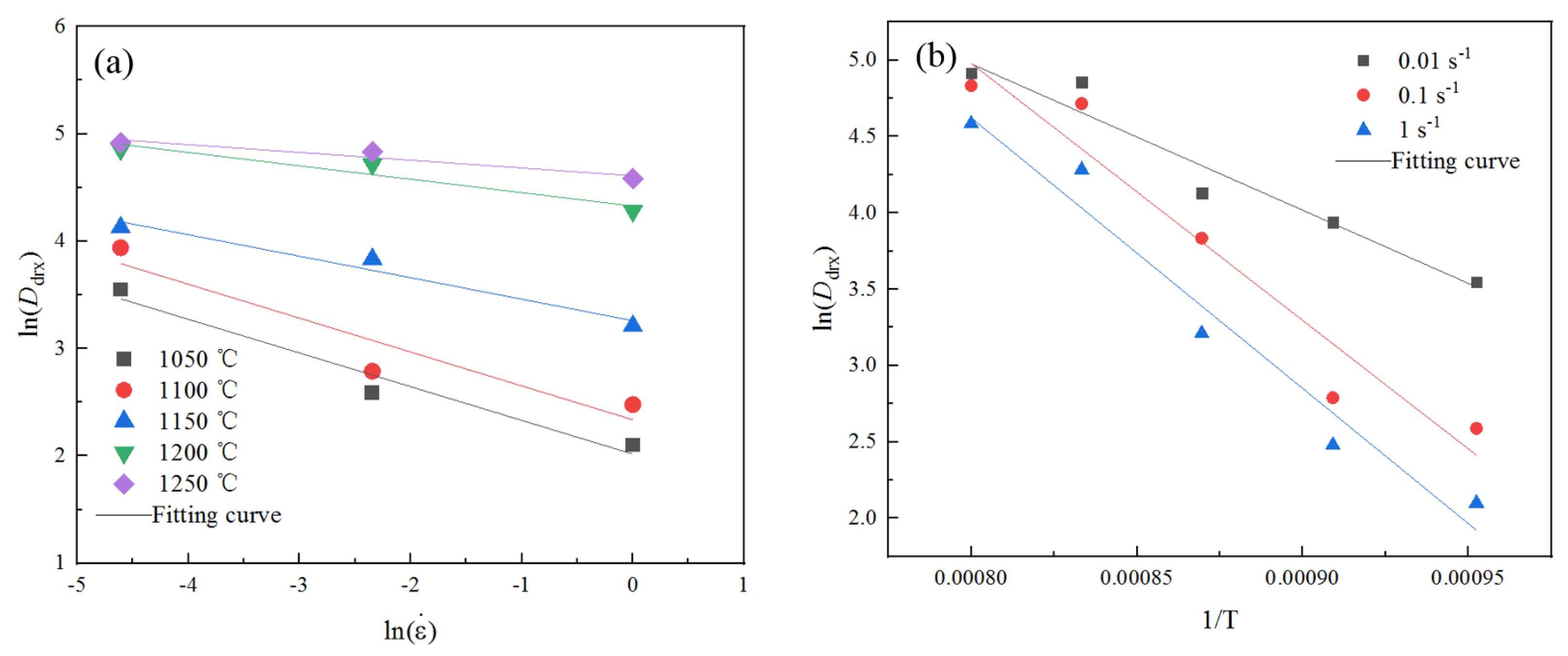 Materials 18 03531 g014