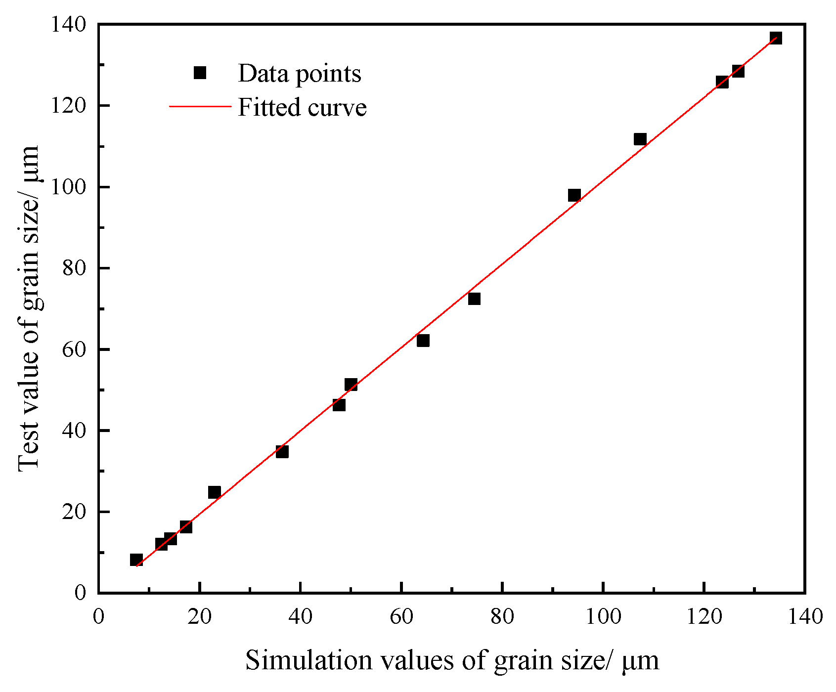 Materials 18 03531 g016