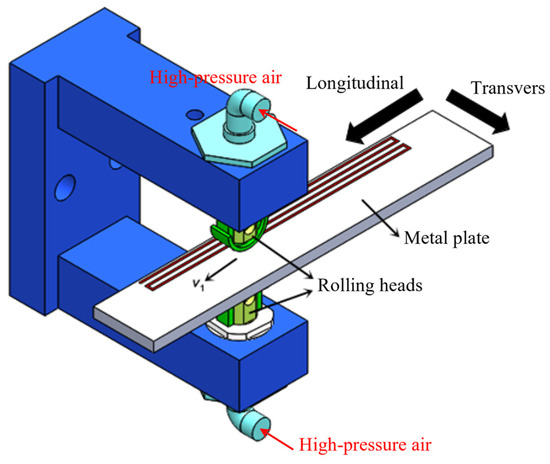 Physics-Informed Neural Networks for Depth-Dependent Constitutive