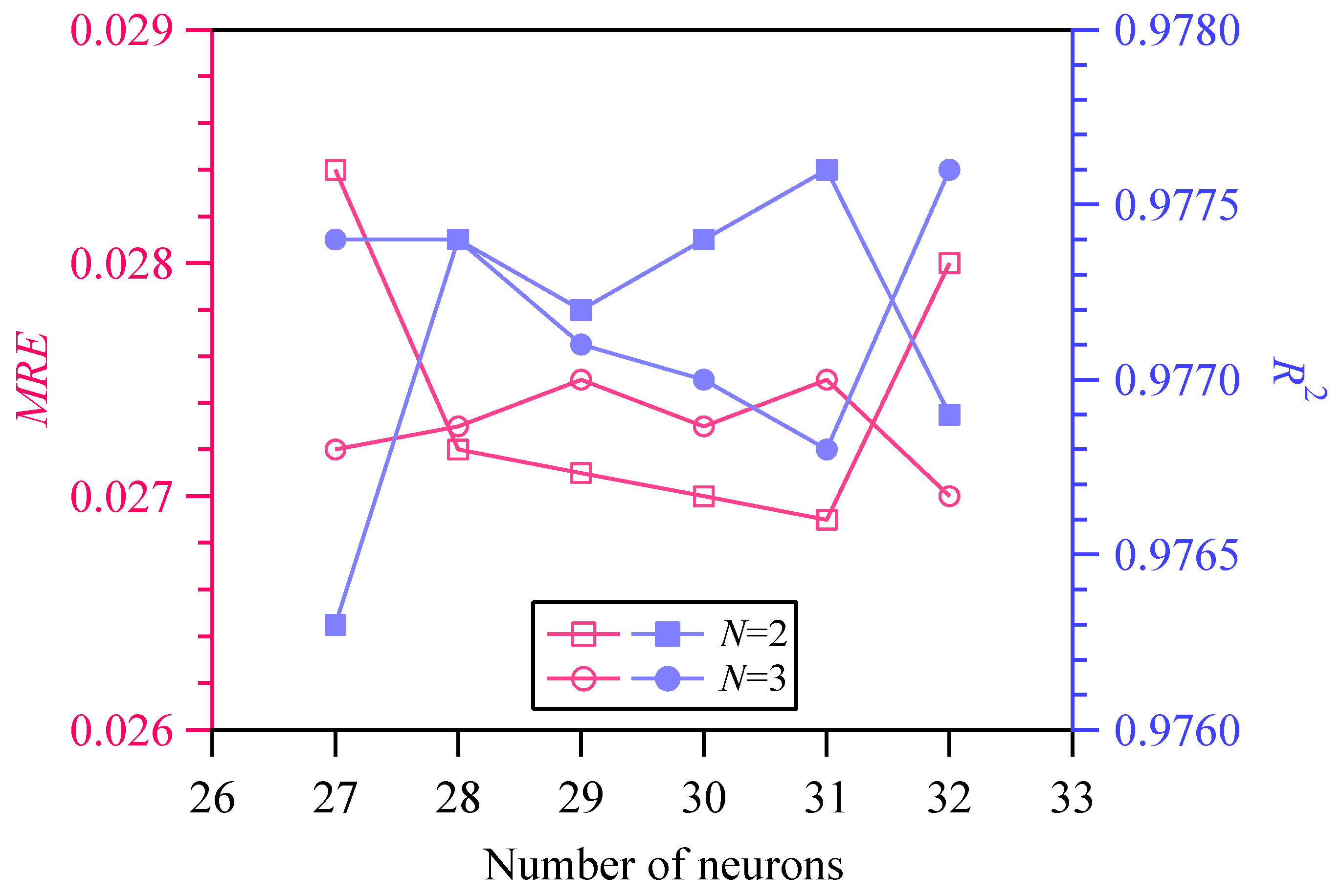 Materials 18 03532 g007