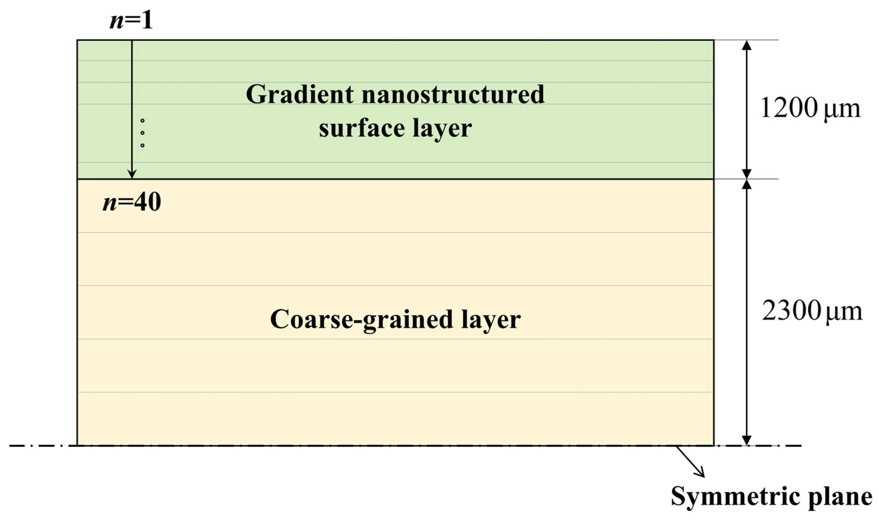 Materials 18 03532 g008