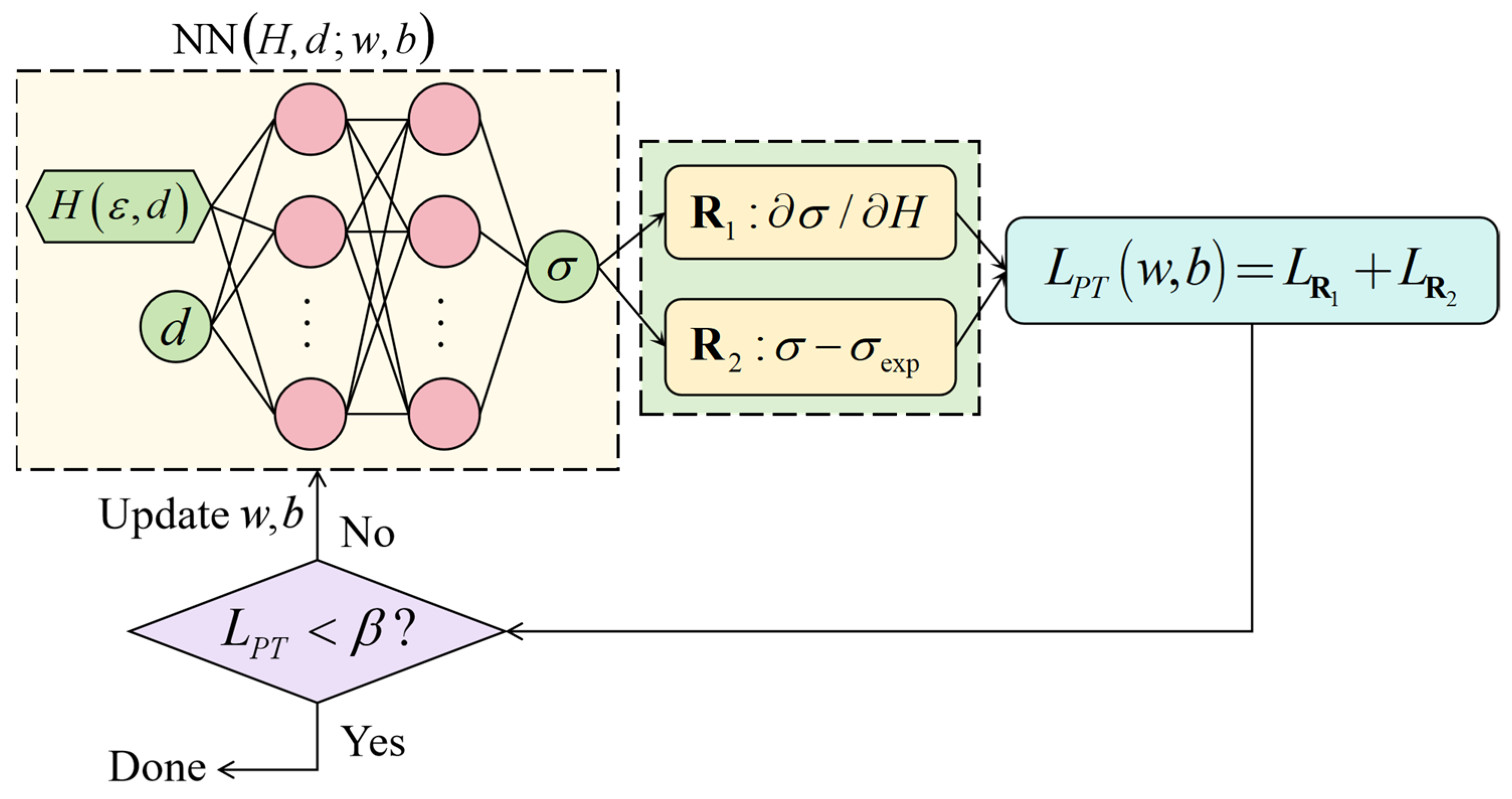 Materials 18 03532 g009