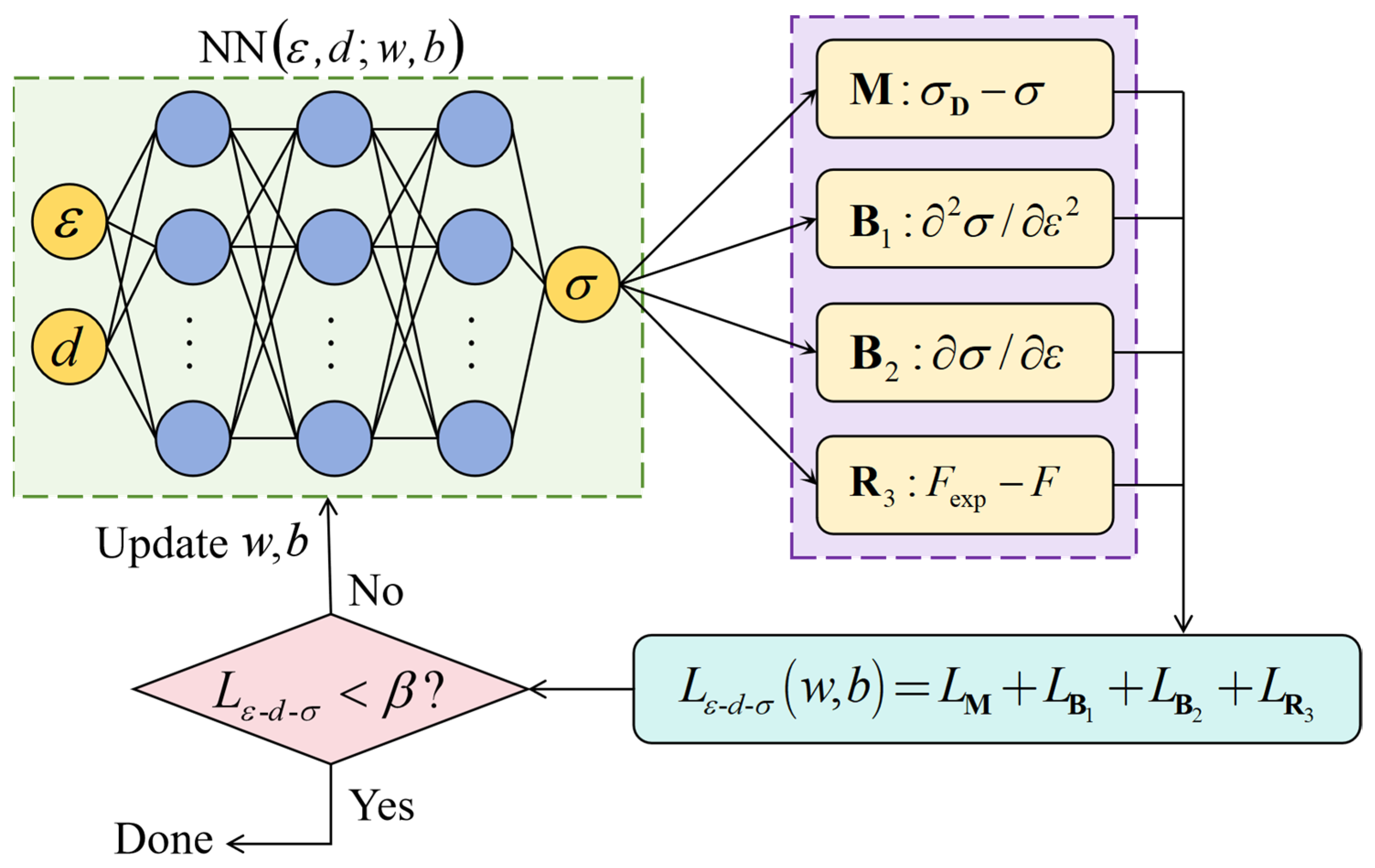 Materials 18 03532 g012