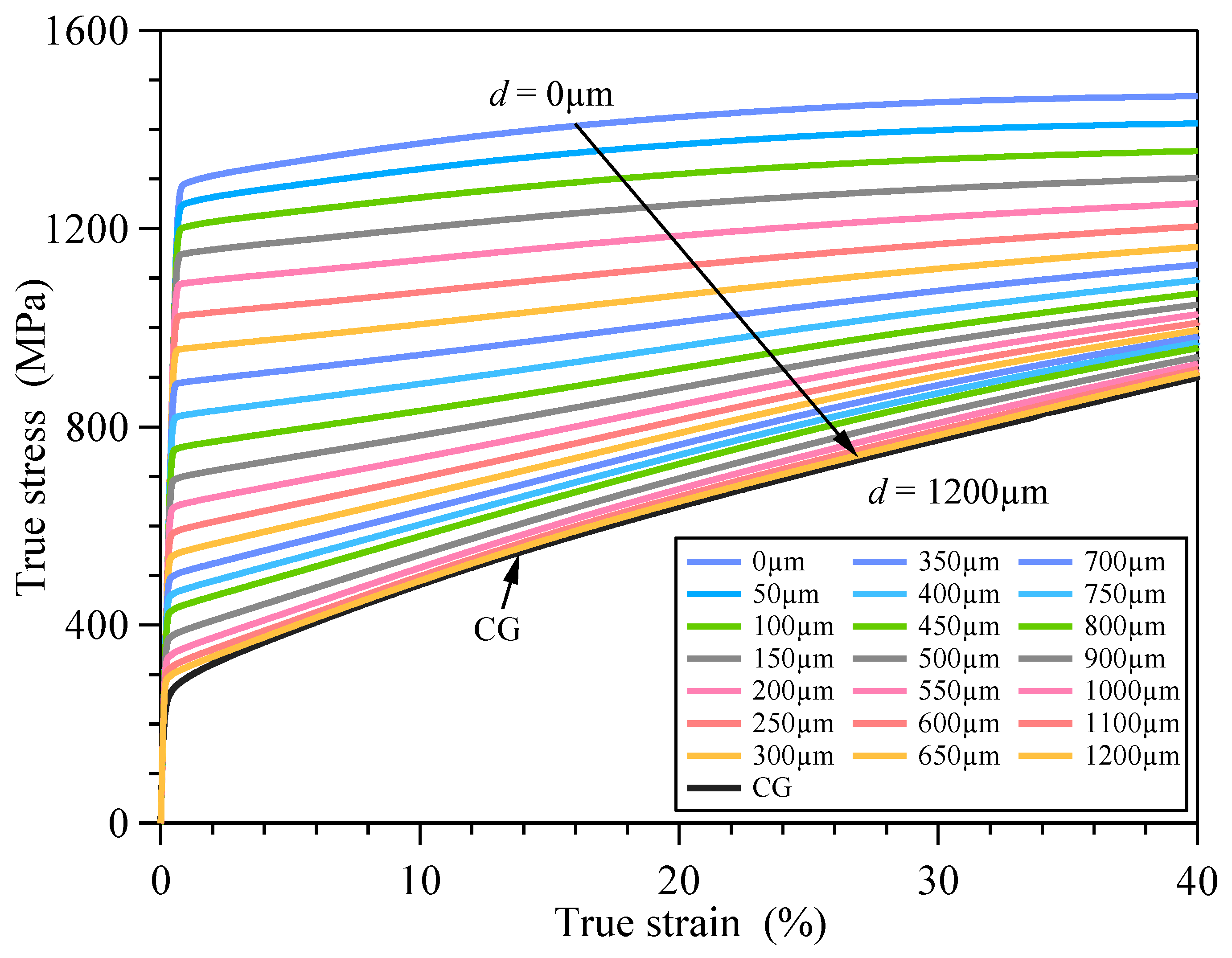 Materials 18 03532 g013