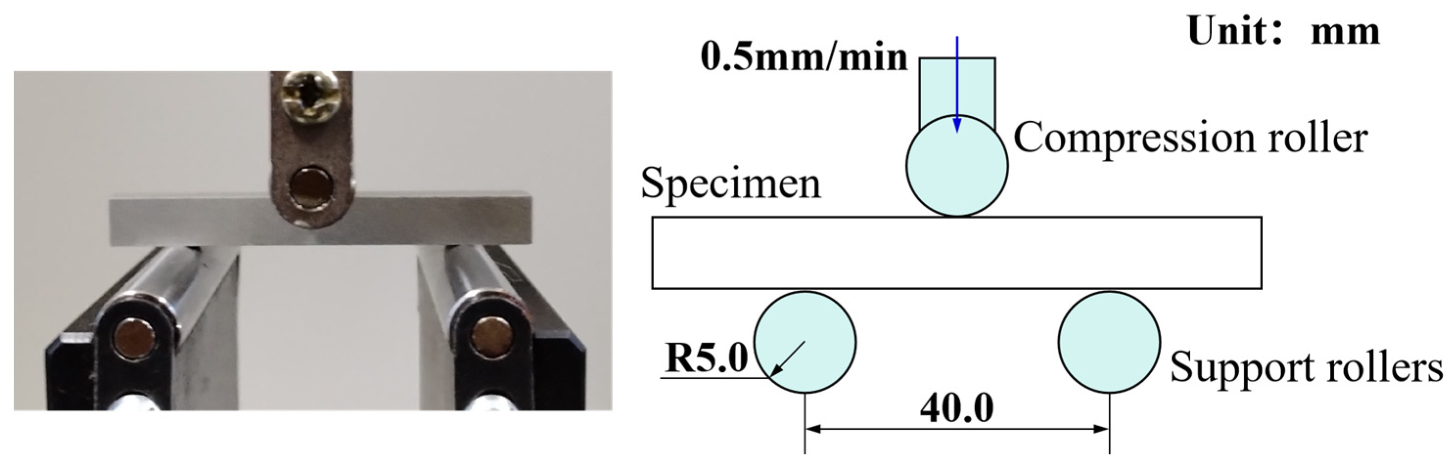 Materials 18 03532 g015
