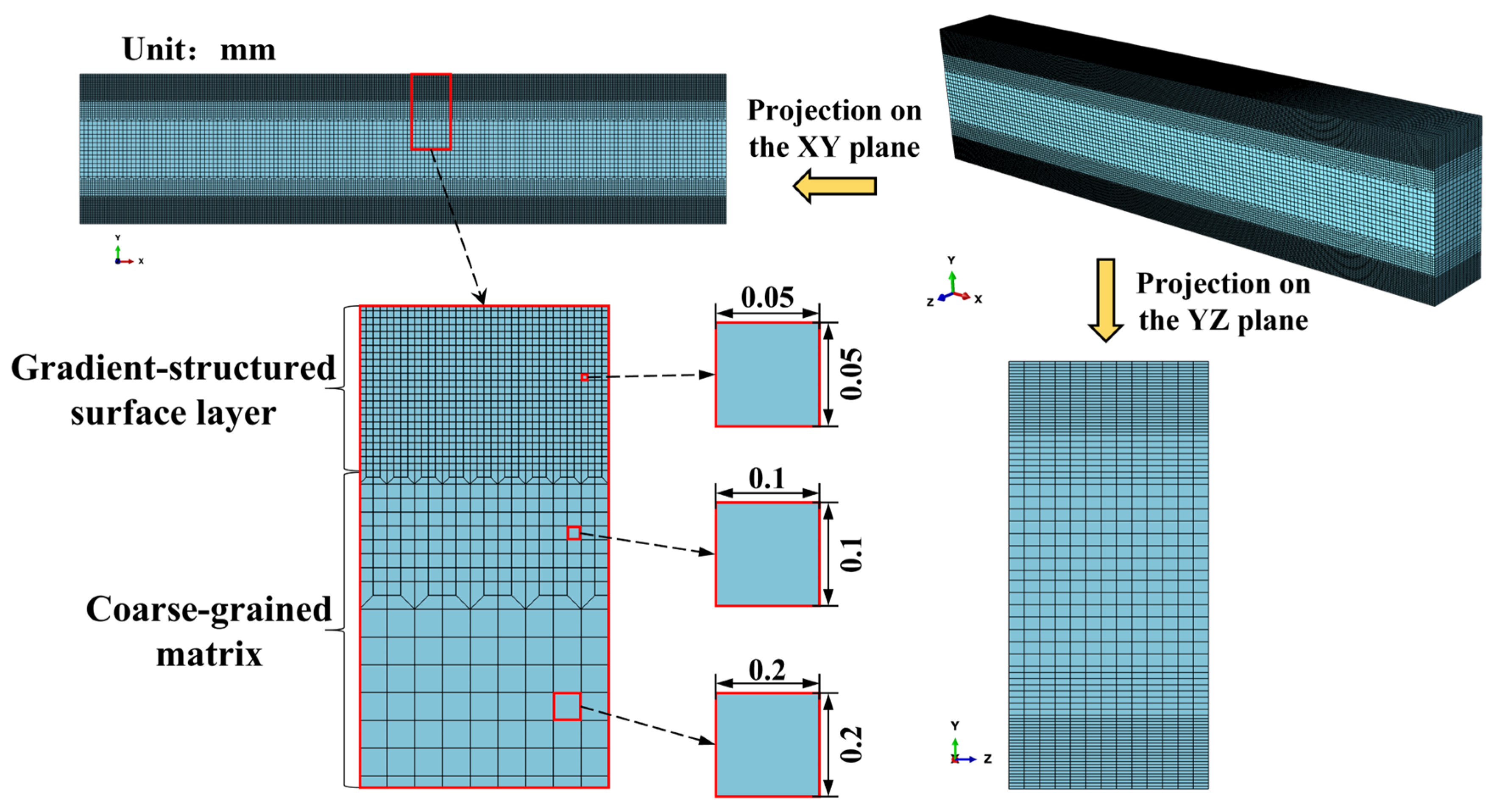 Materials 18 03532 g018