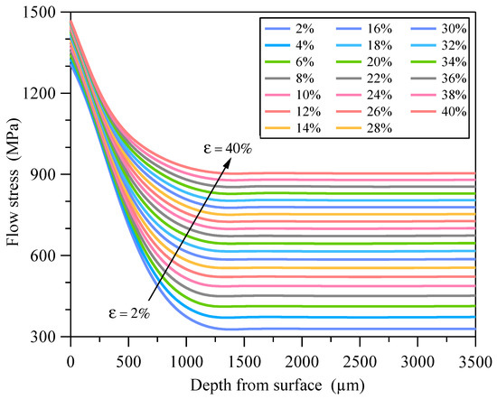その他 Free! Boosting Lipofection Efficiency Through Enhanced Membrane