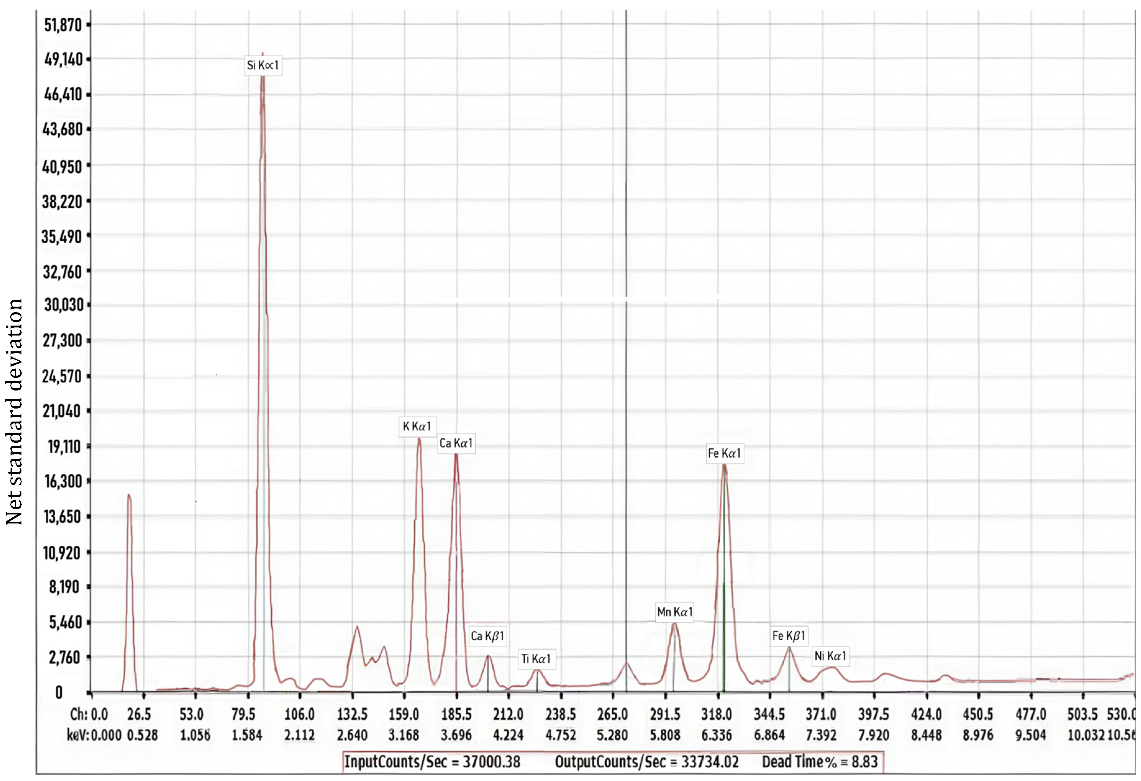 Materials 18 03534 g003