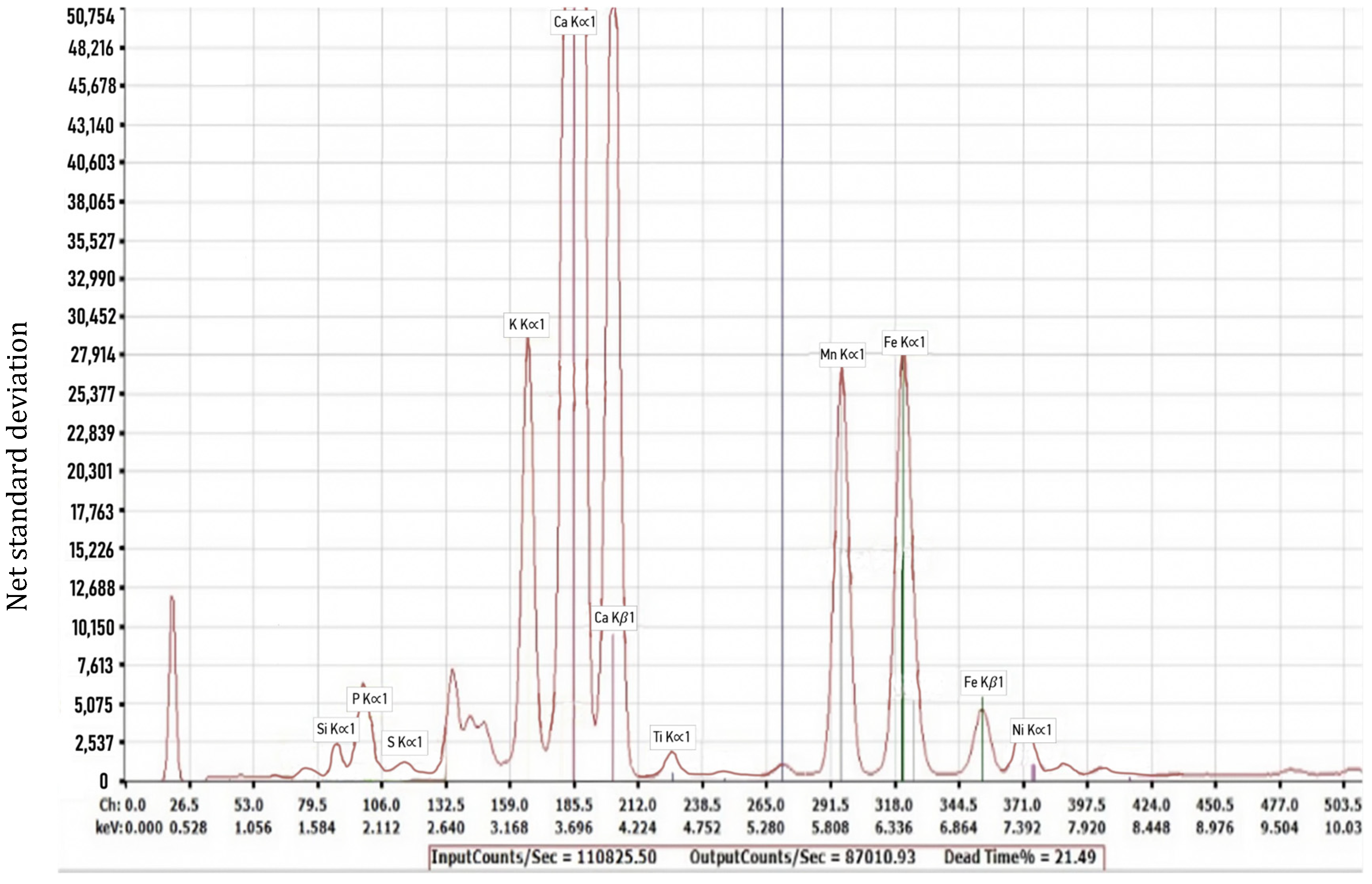 Materials 18 03534 g004