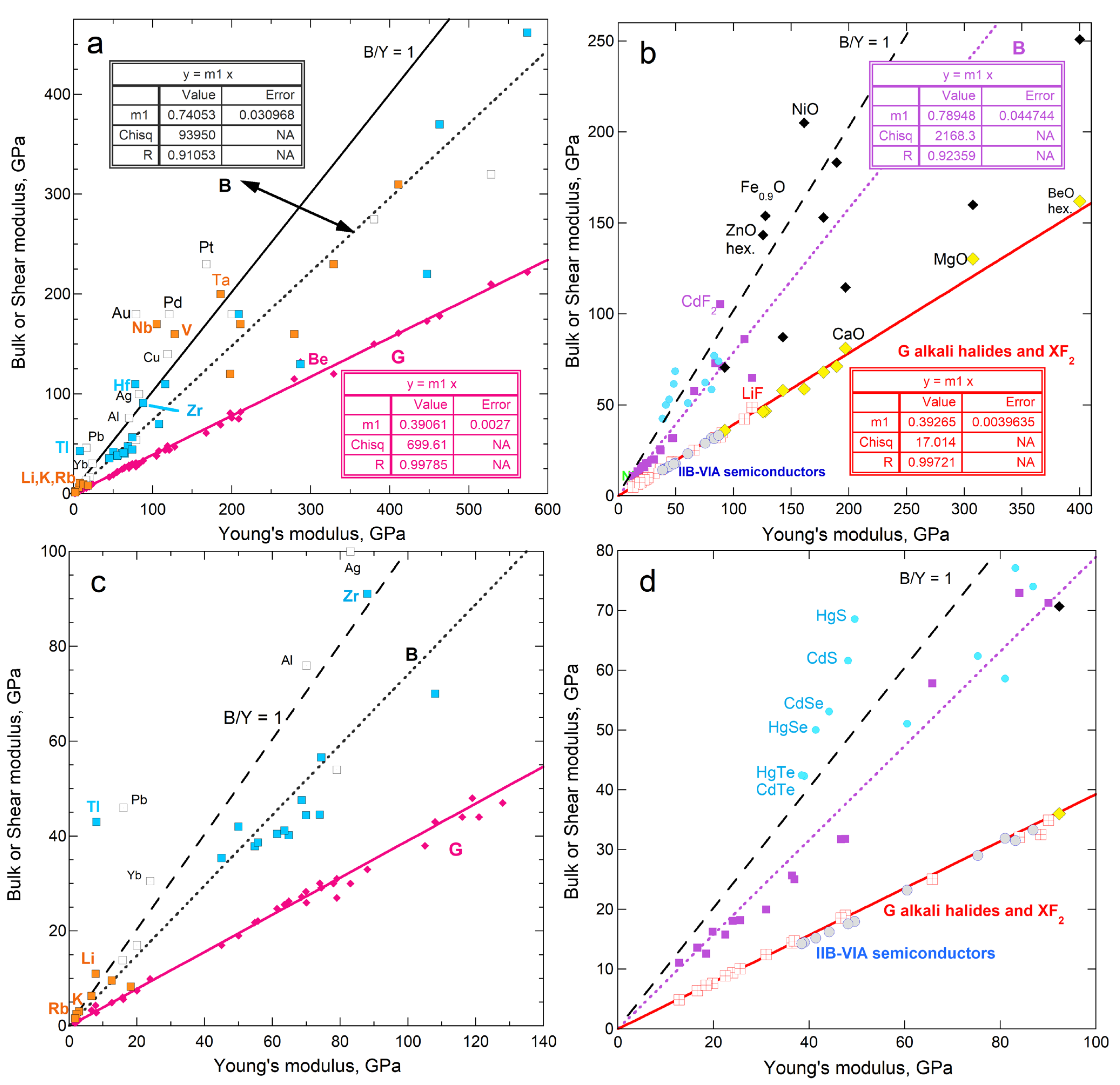 Materials 18 03535 g001