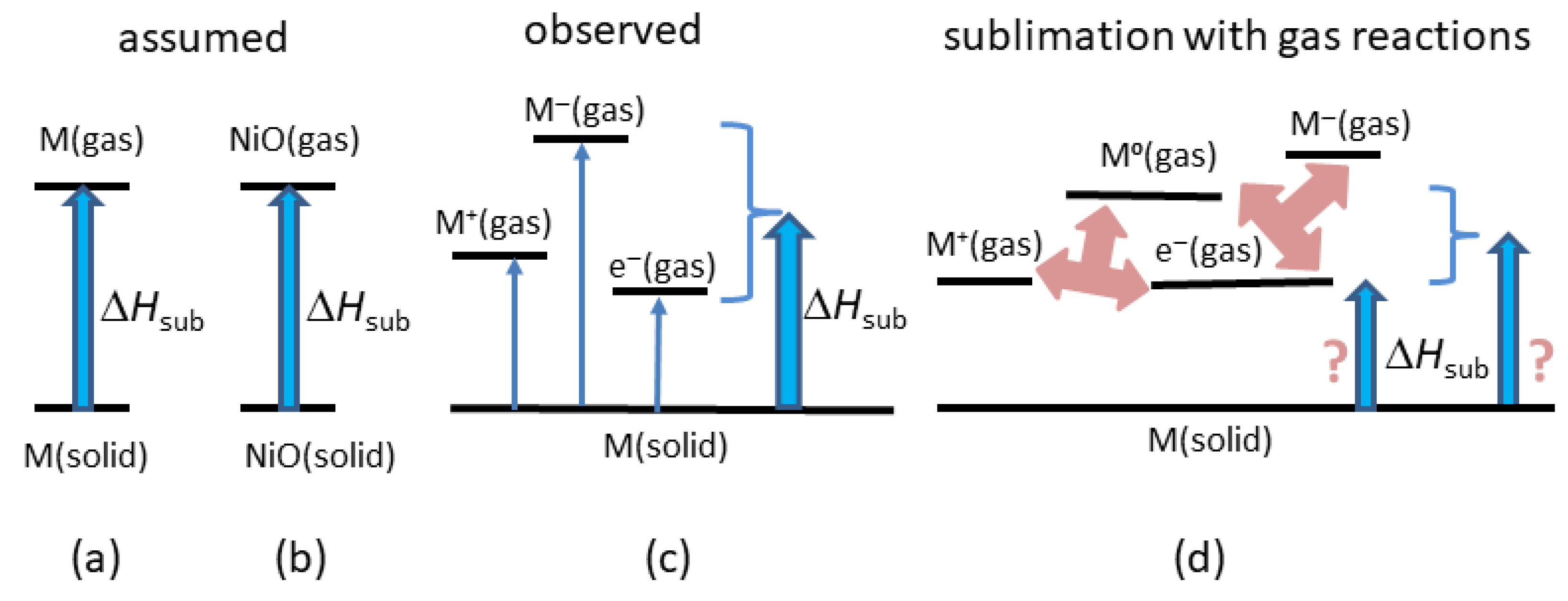 Materials 18 03535 g002