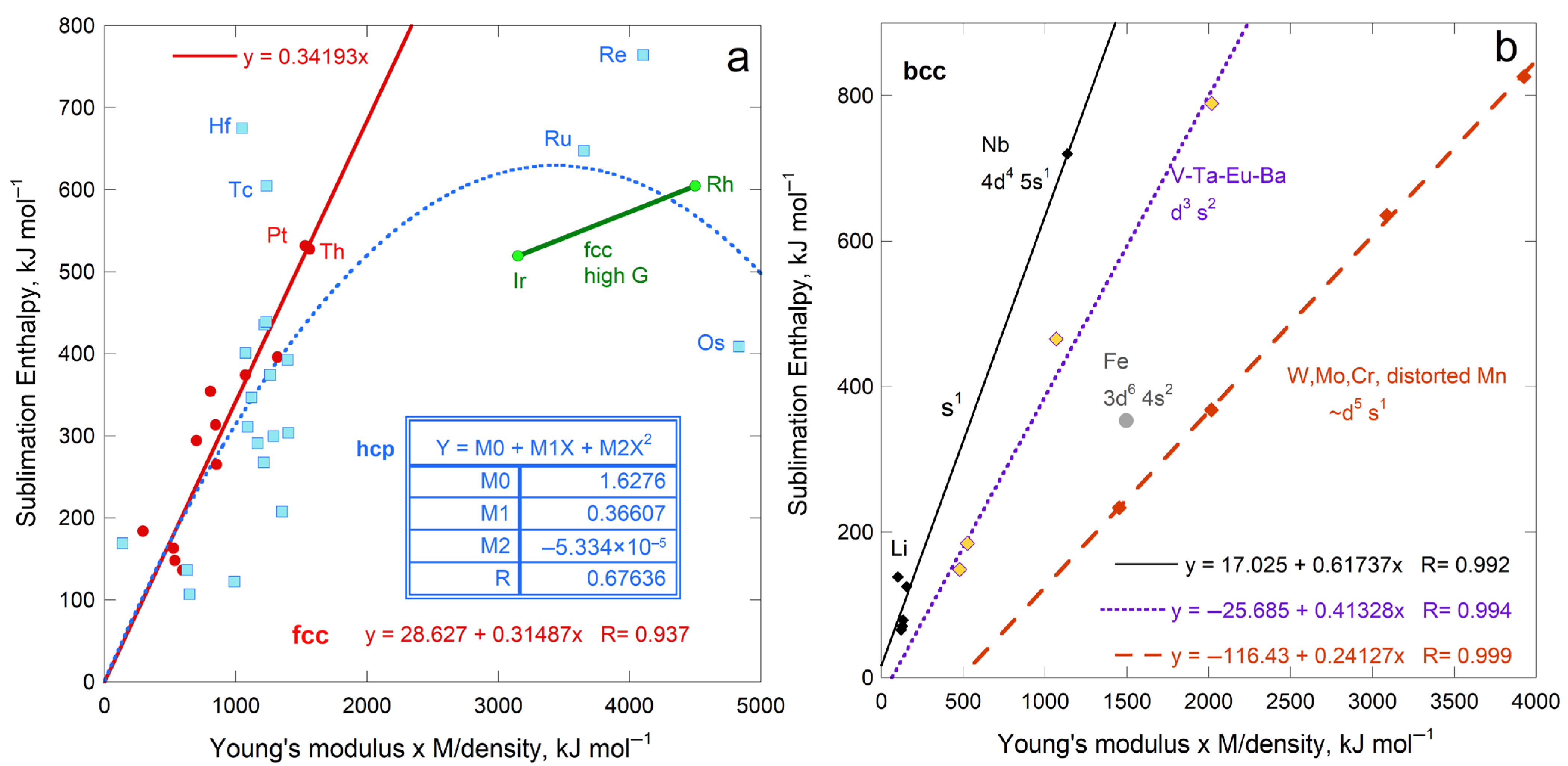 Materials 18 03535 g005