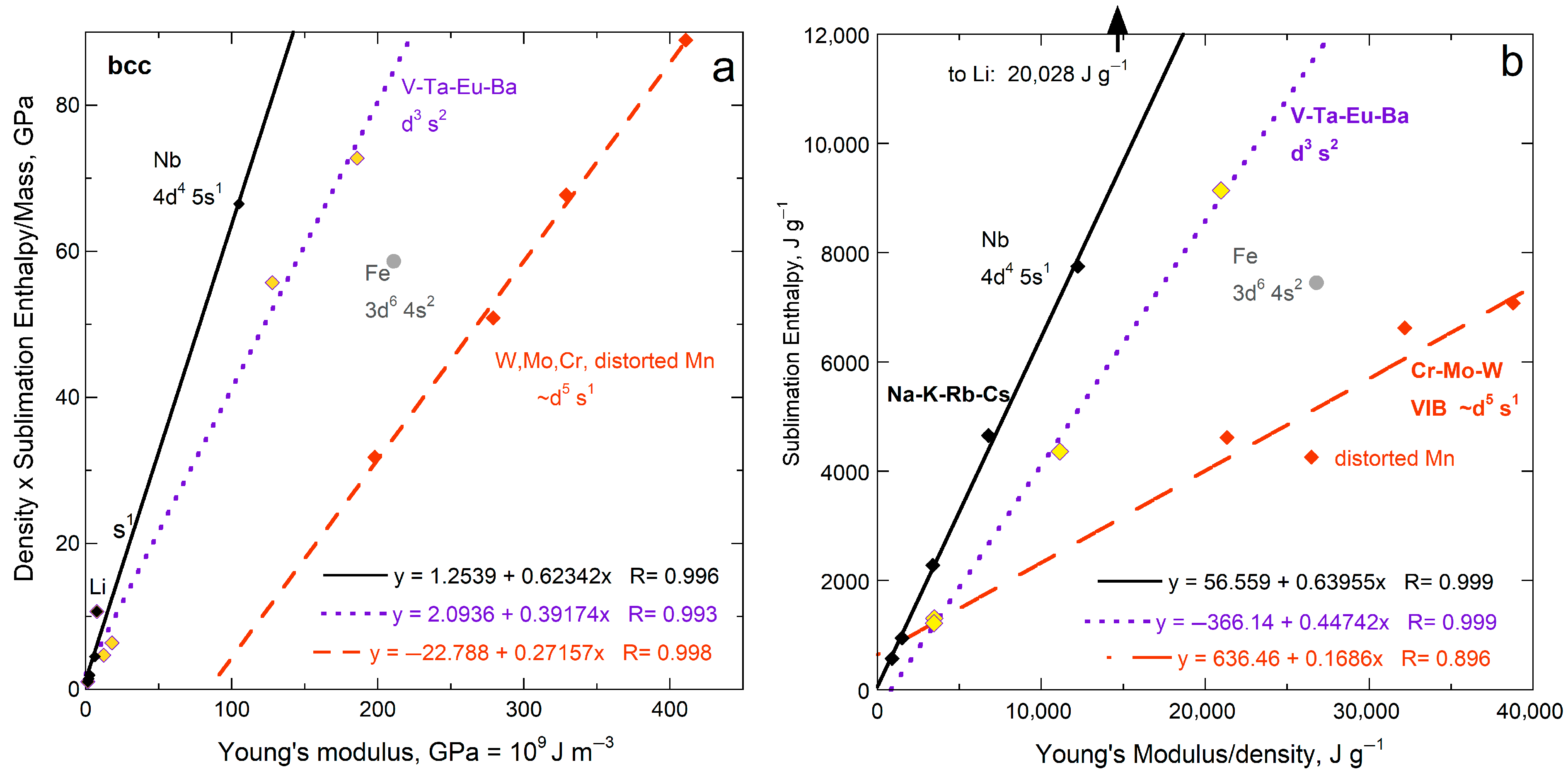 Materials 18 03535 g006