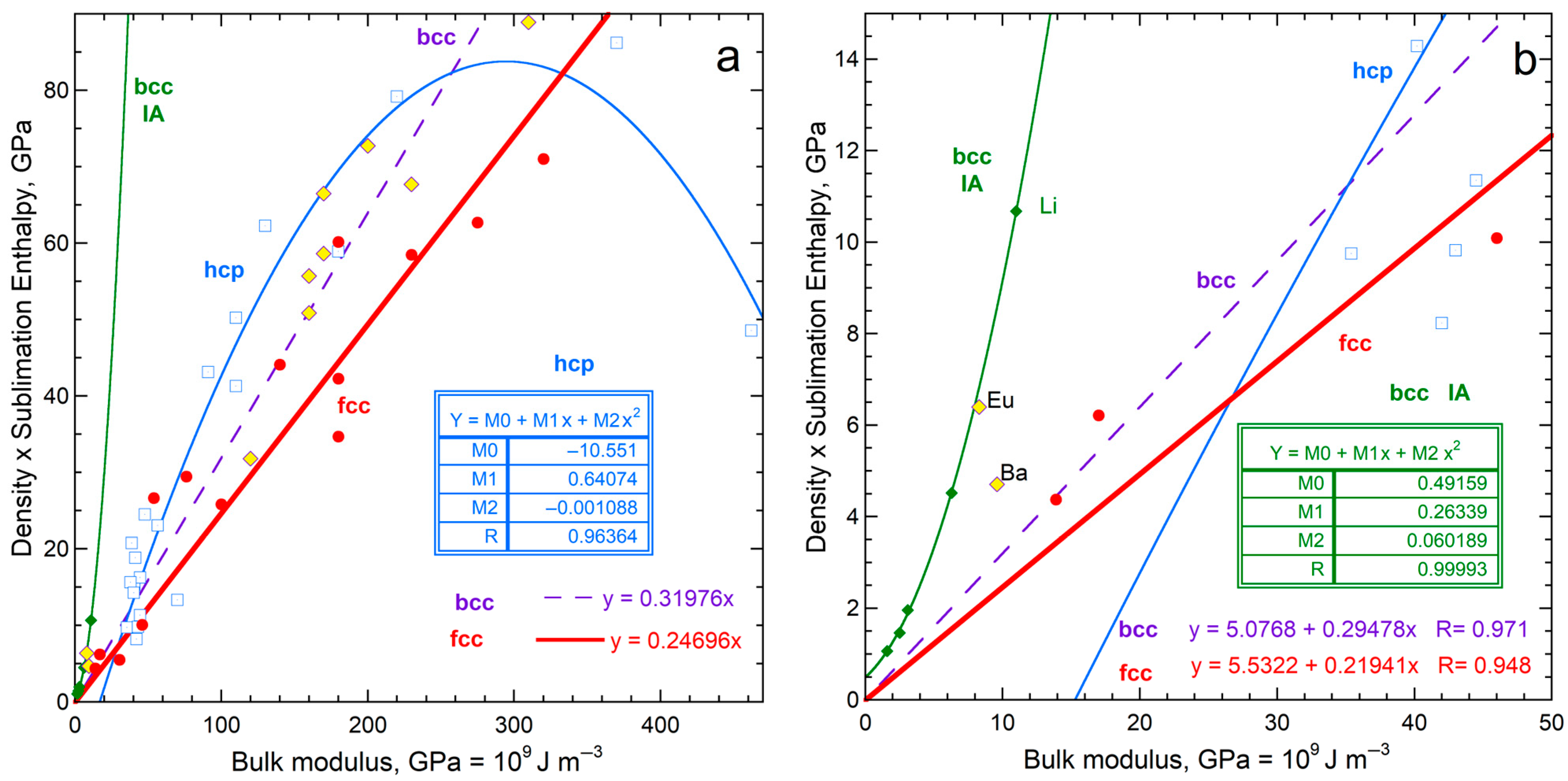 Materials 18 03535 g009
