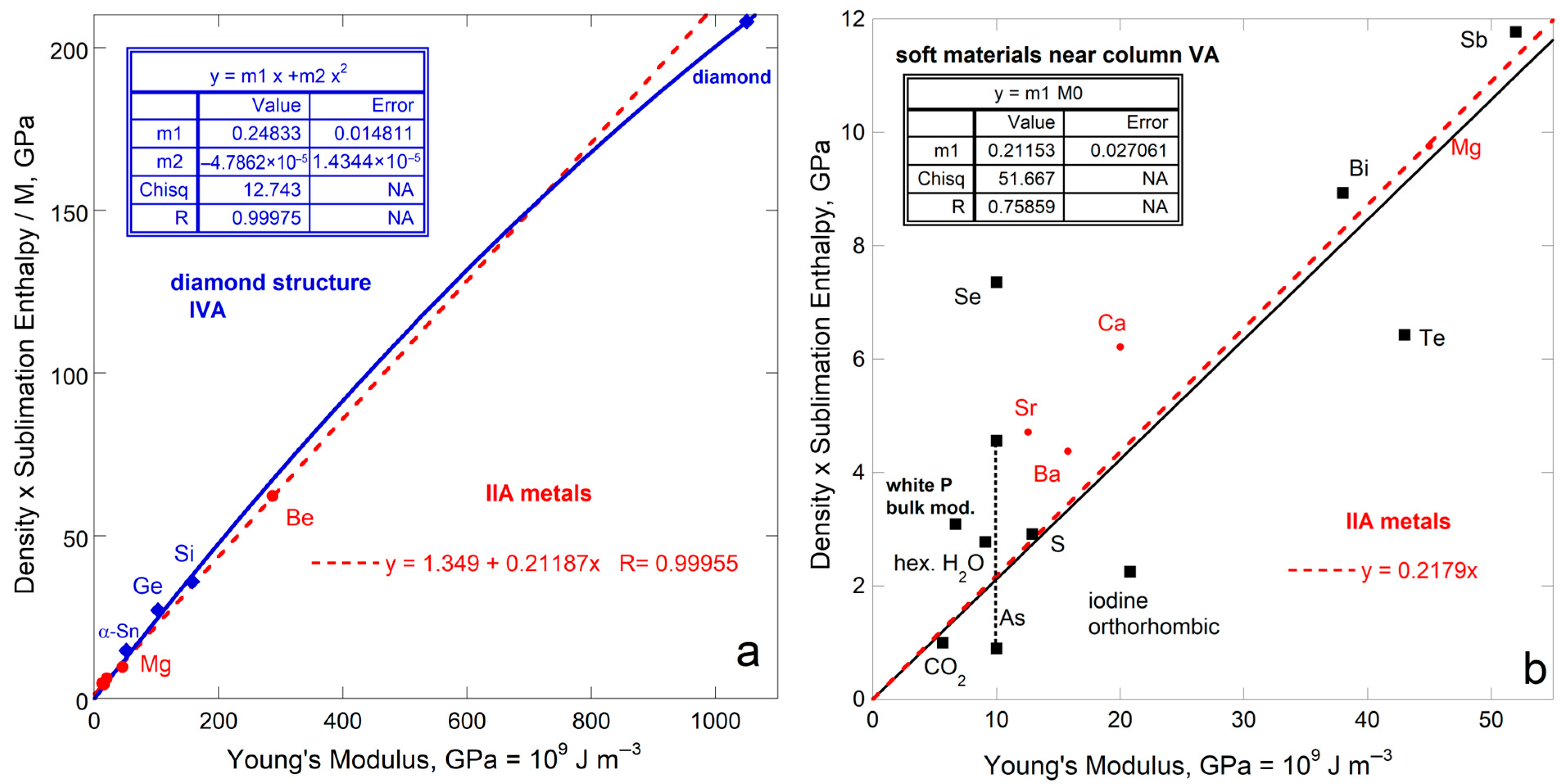 Materials 18 03535 g010