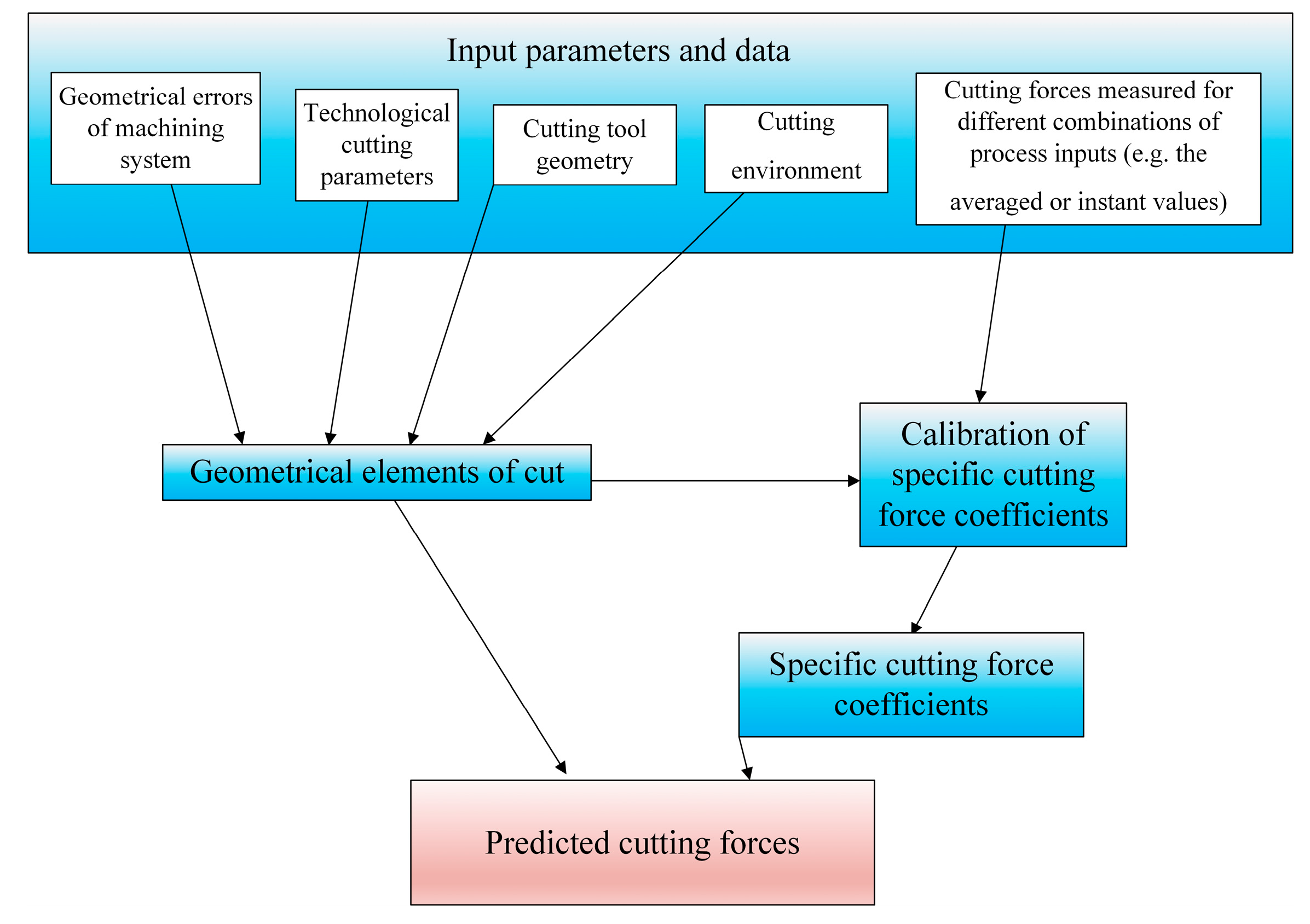 Materials 18 03539 g002 Materials 18 03539 g002