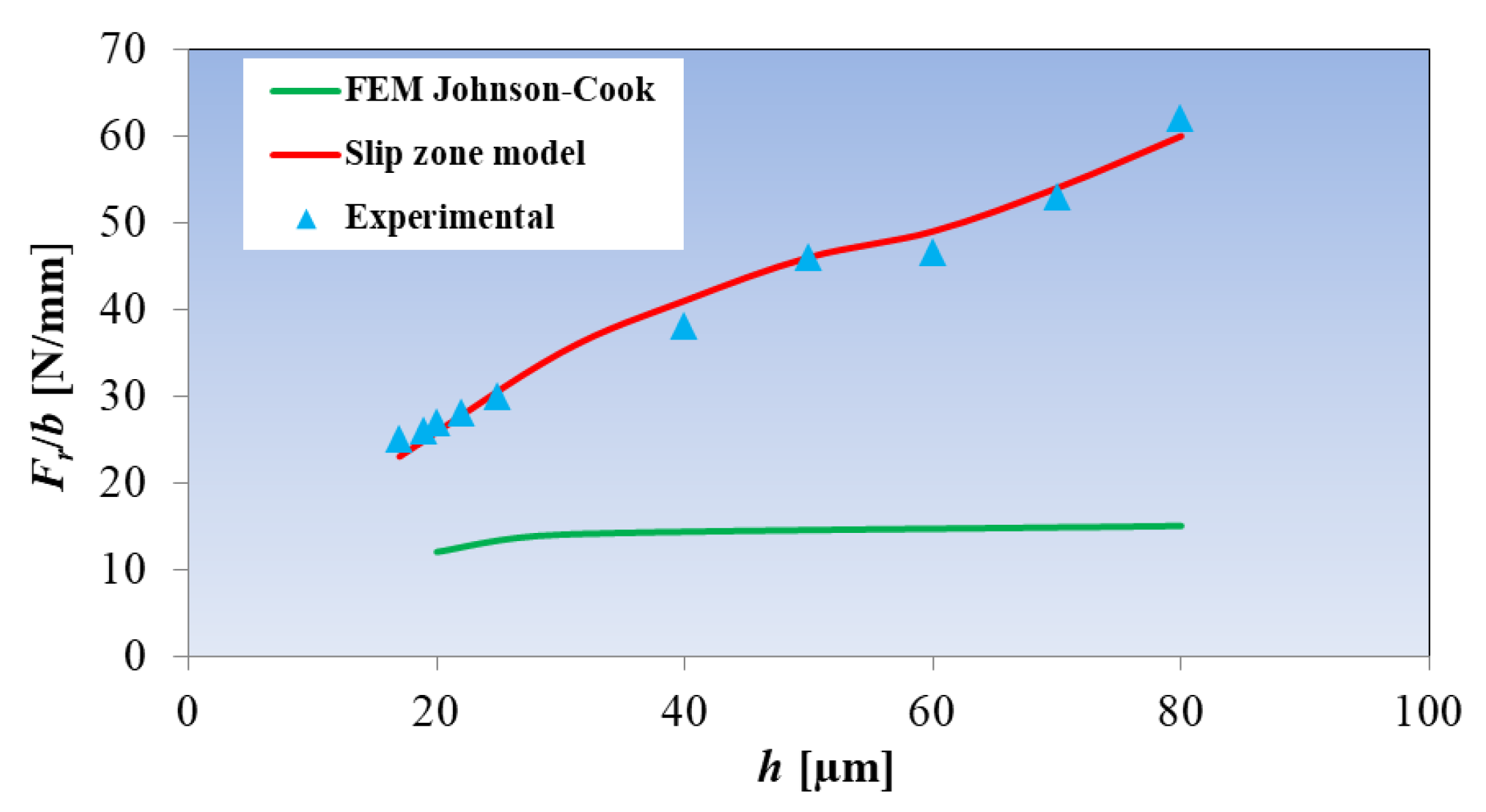 Materials 18 03539 g005 Materials 18 03539 g005