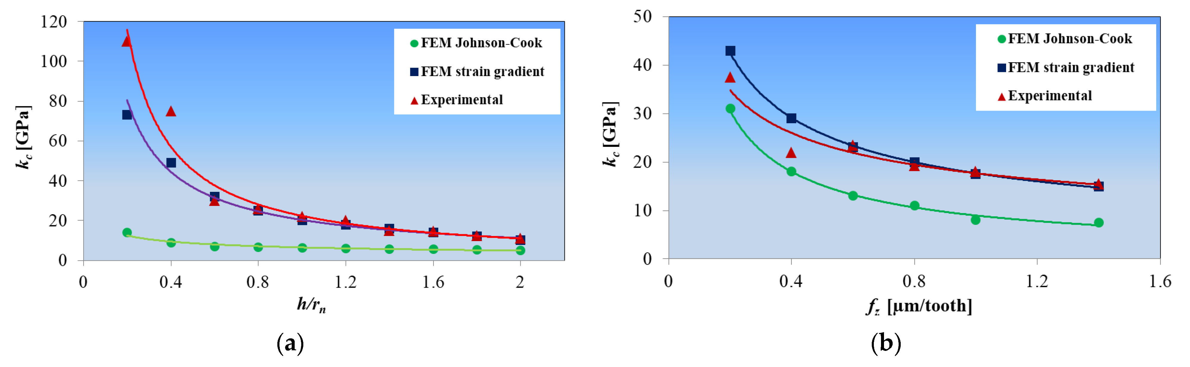 Materials 18 03539 g006 Materials 18 03539 g006