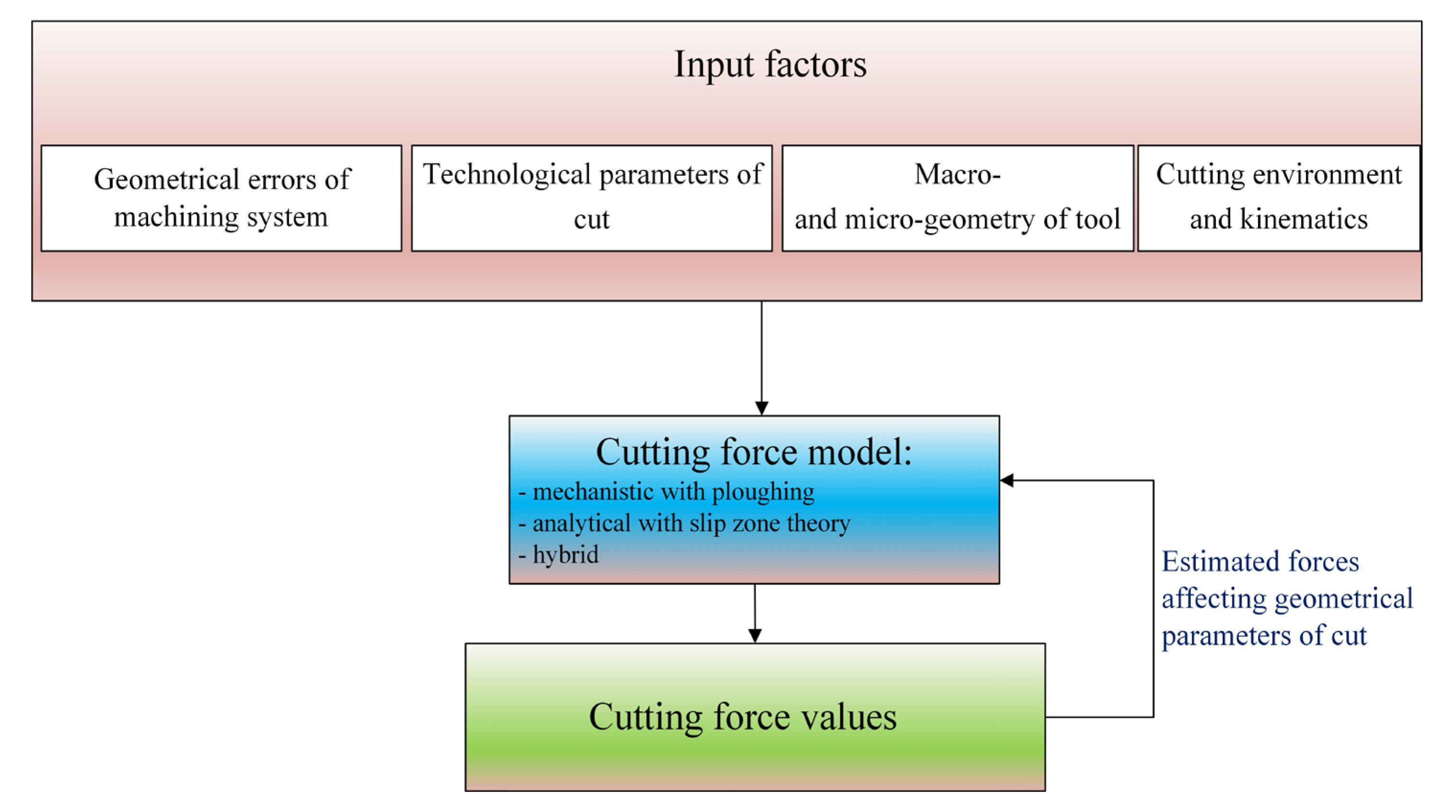 Materials 18 03539 g010 Materials 18 03539 g010
