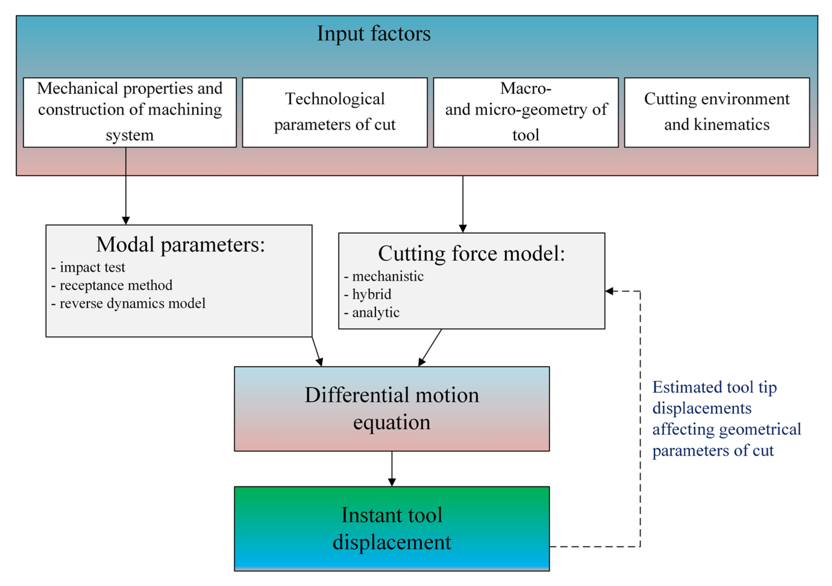 Materials 18 03539 g011 Materials 18 03539 g011