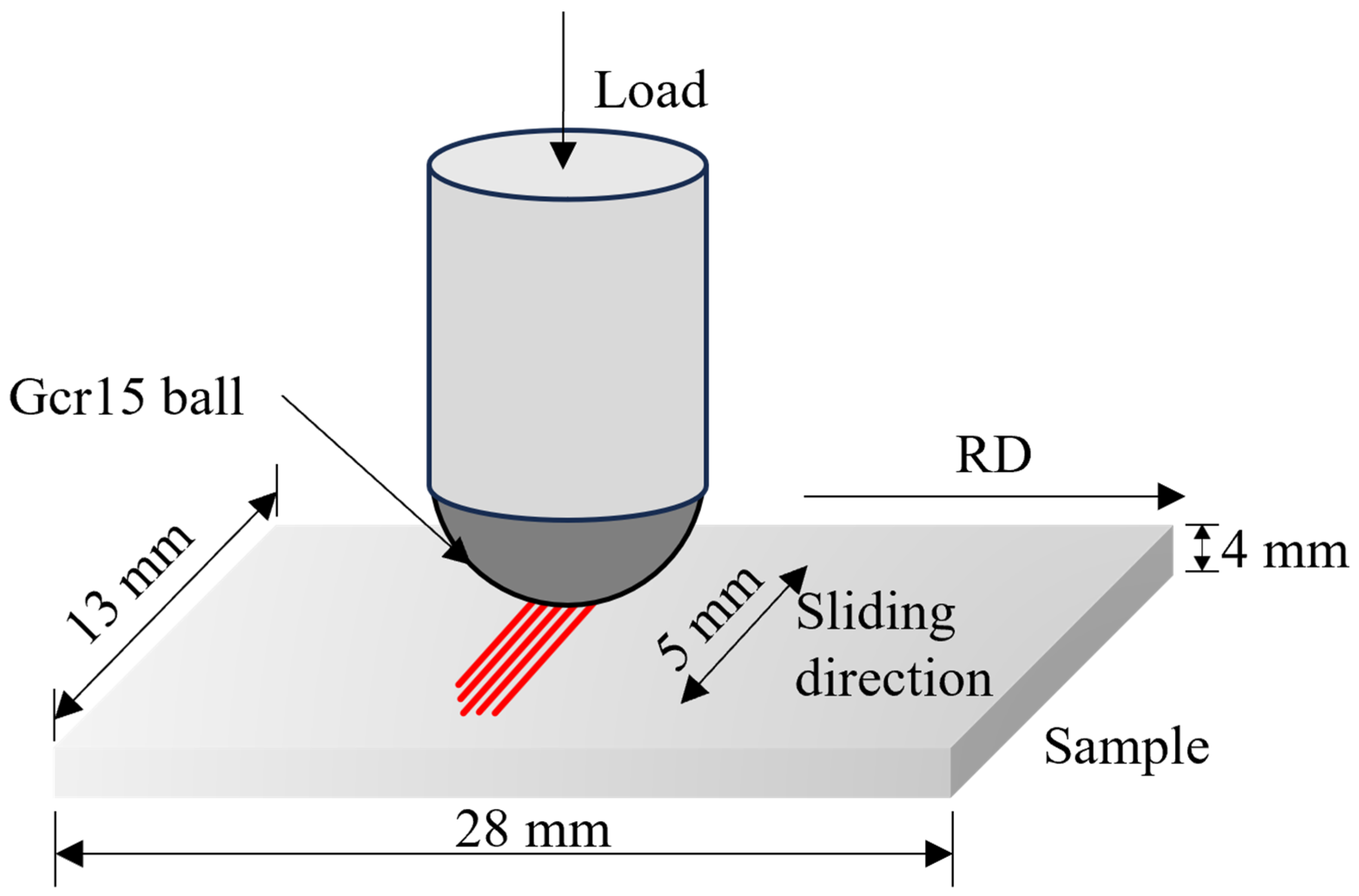 Materials 18 03541 g002