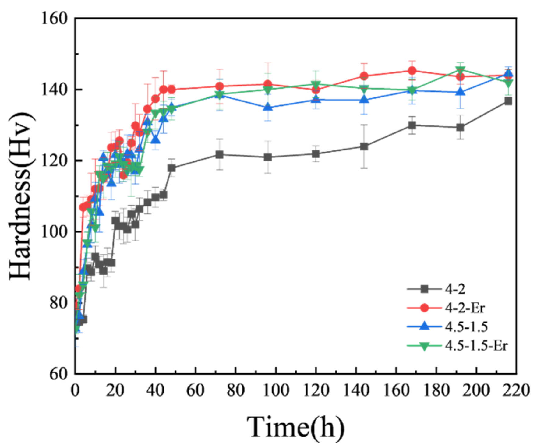 Materials 18 03541 g003