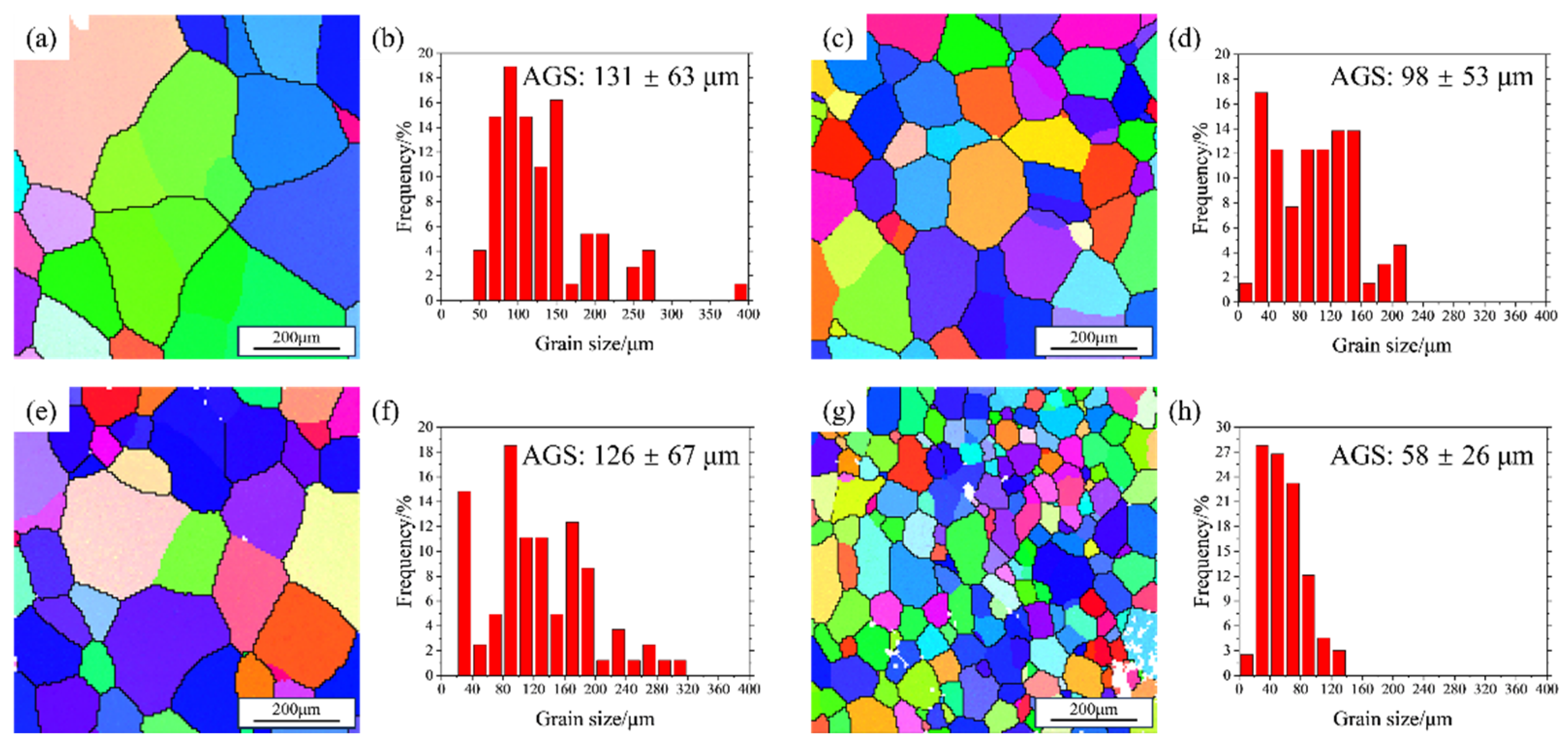 Materials 18 03541 g004