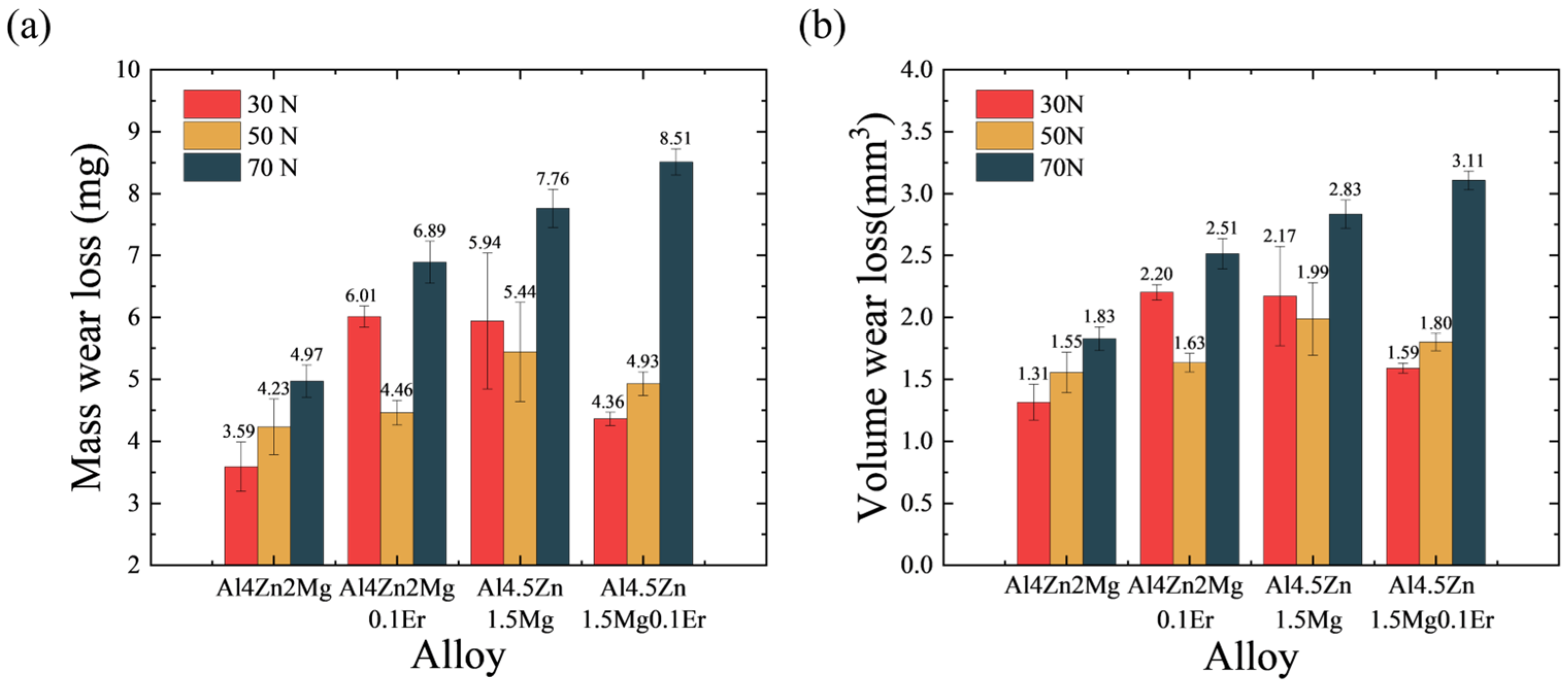 Materials 18 03541 g005