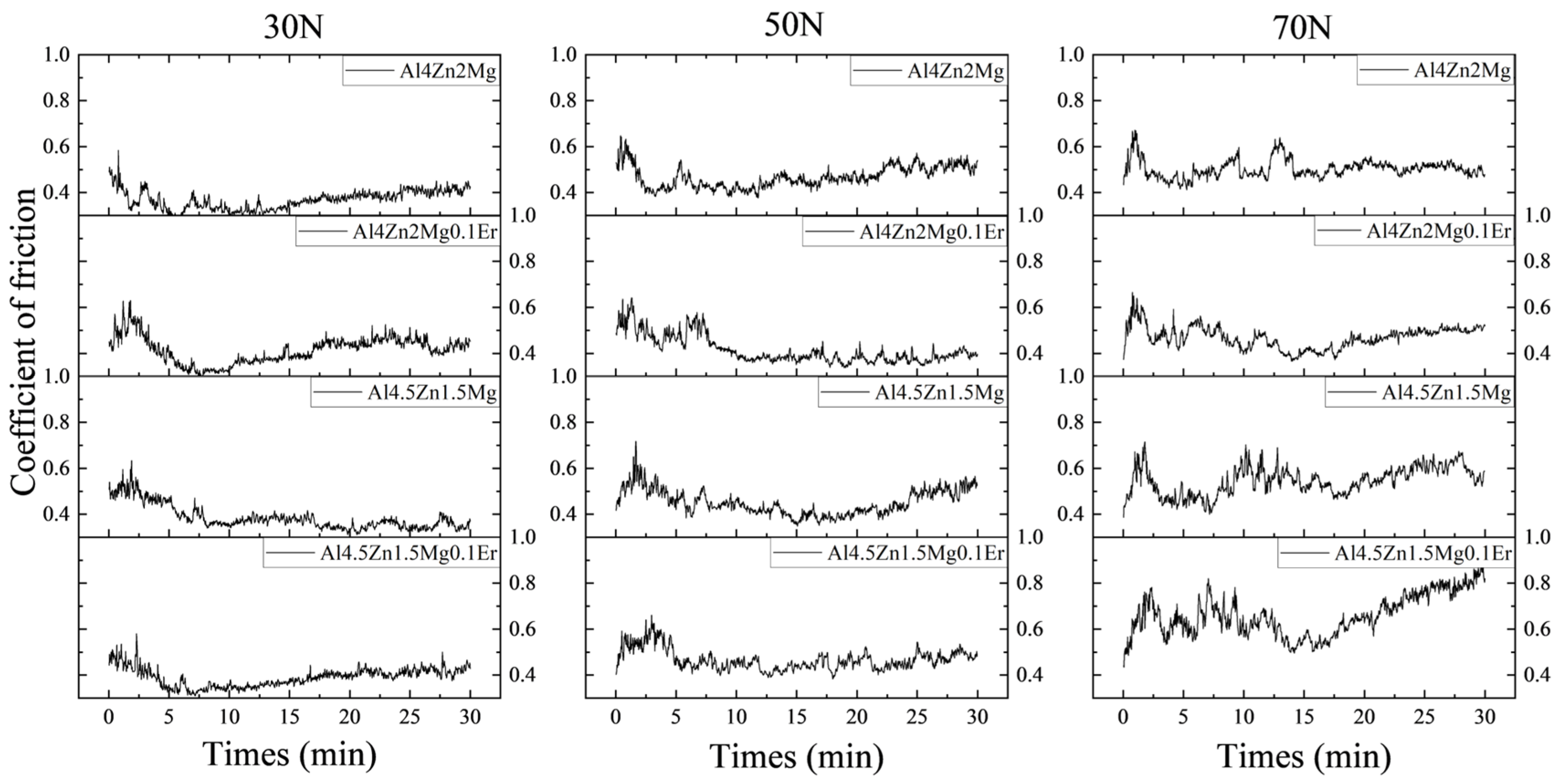 Materials 18 03541 g006