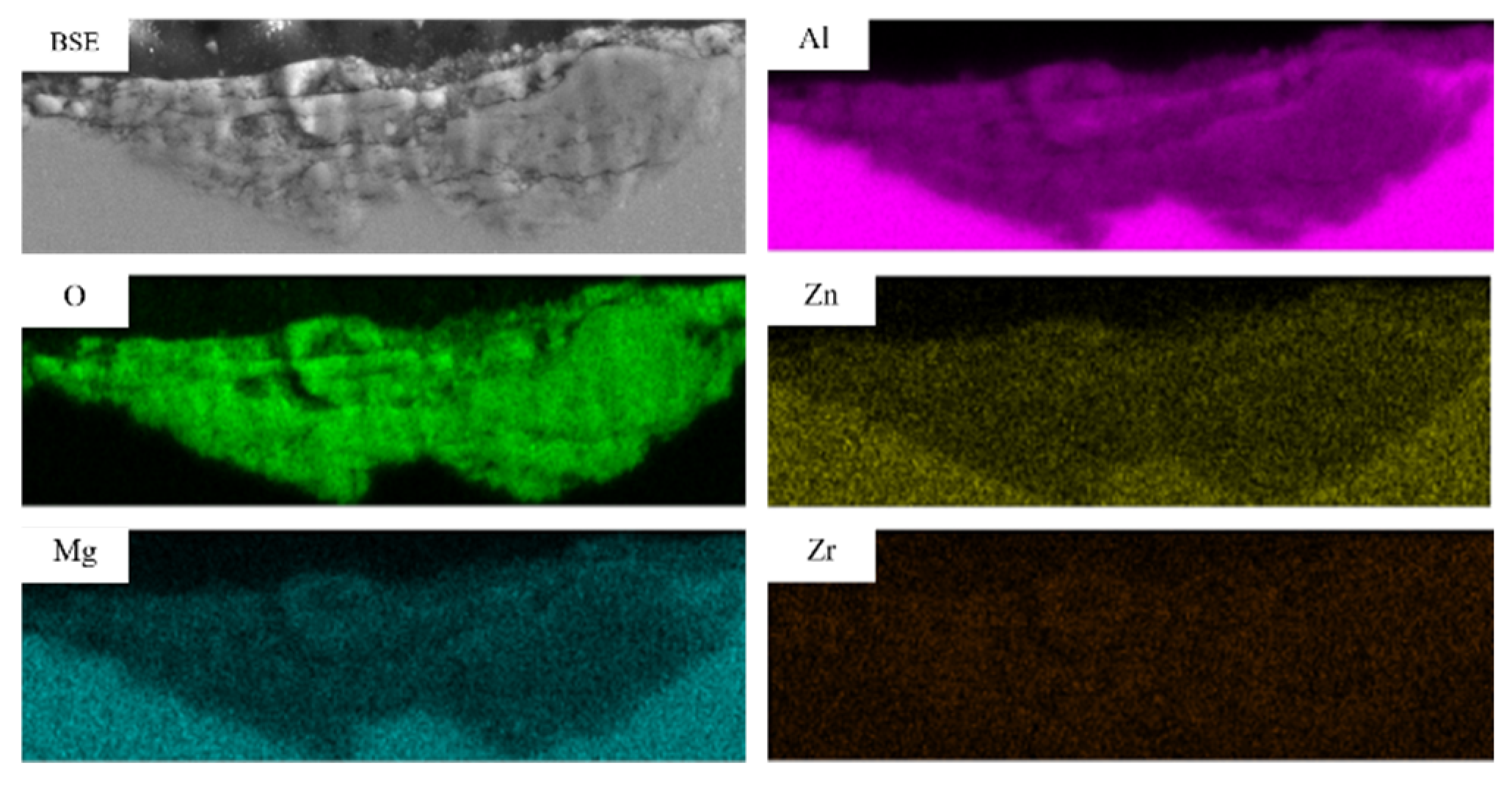 Materials 18 03541 g013