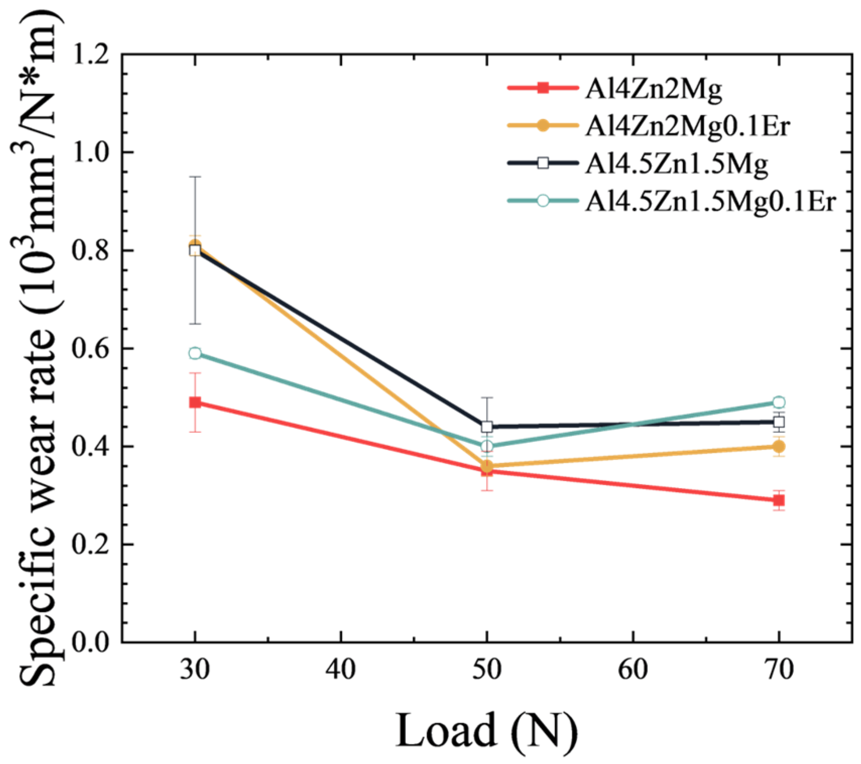 Materials 18 03541 g014