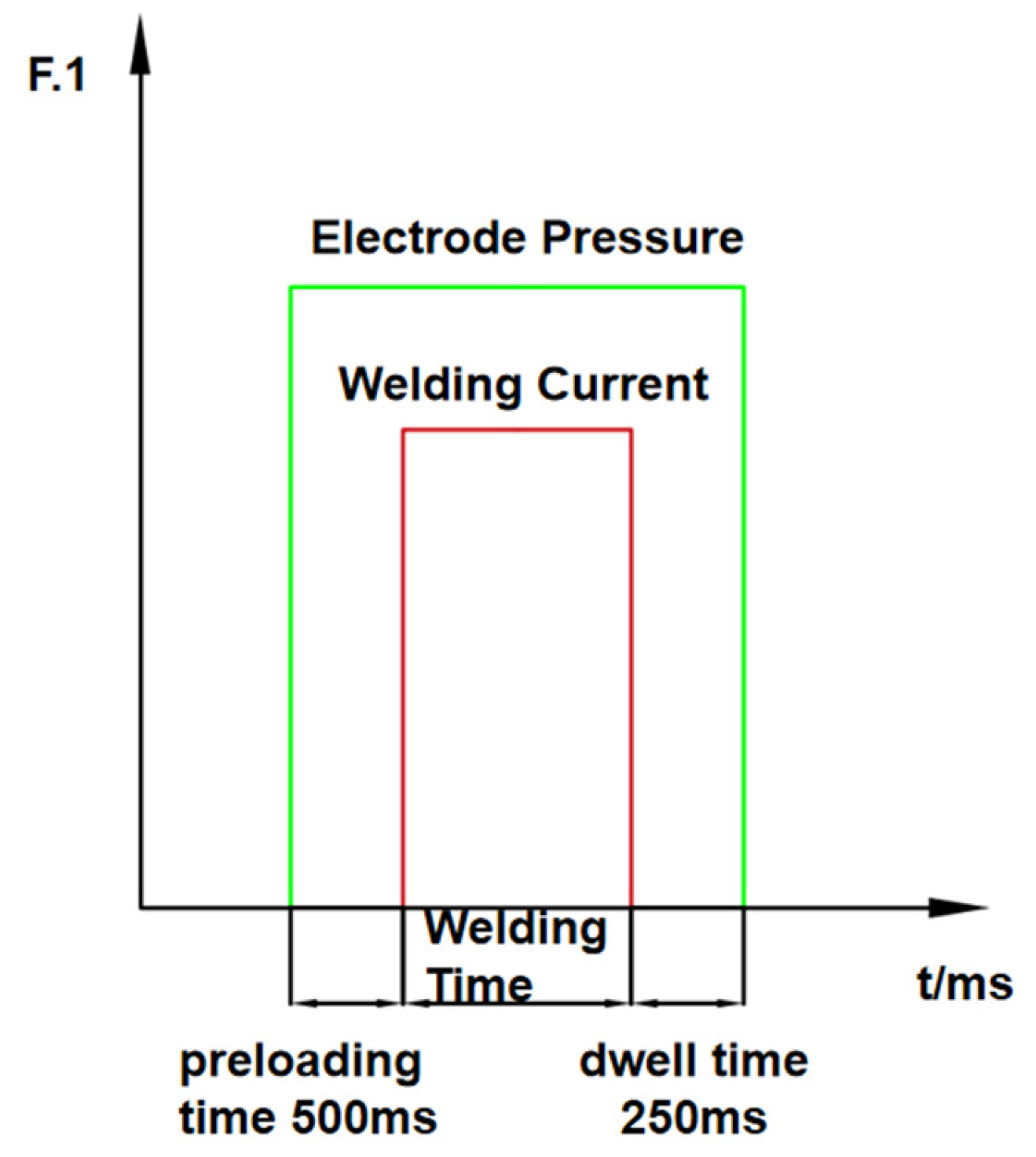 Materials 18 03542 g002