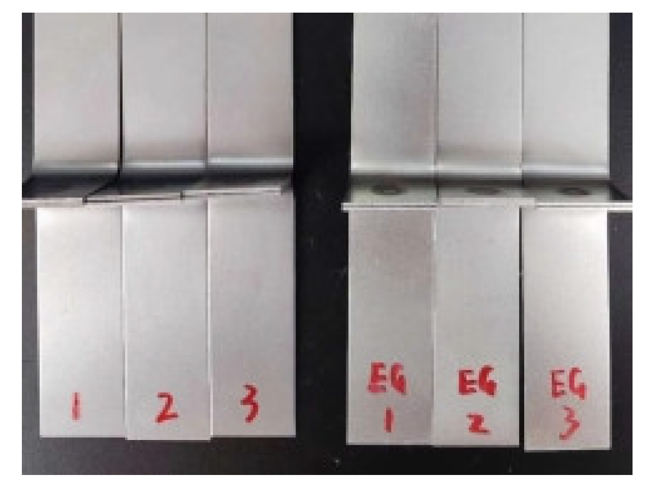 Materials 18 03542 g003