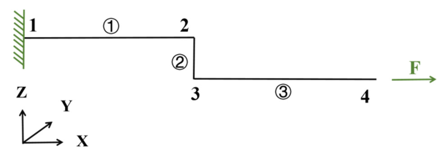 Materials 18 03542 g009