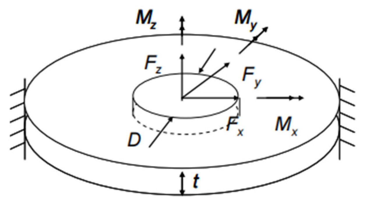 Materials 18 03542 g010
