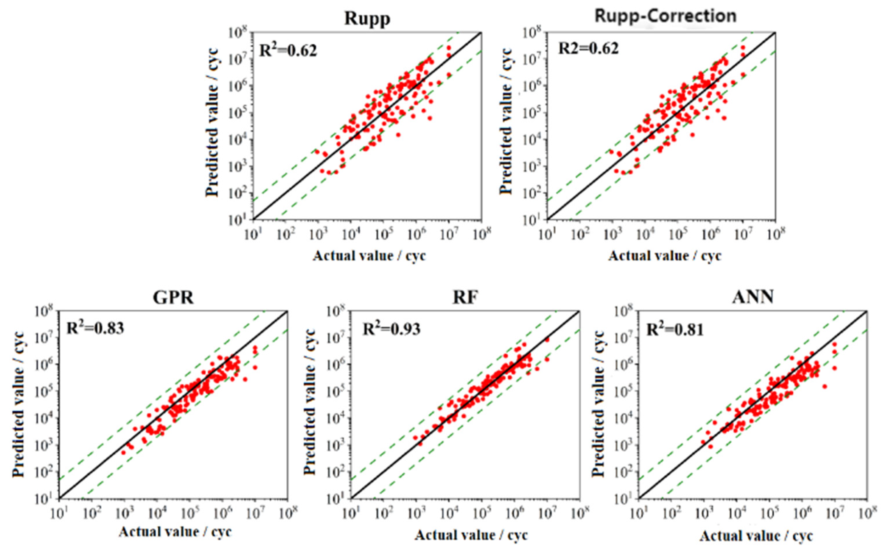 Materials 18 03542 g015